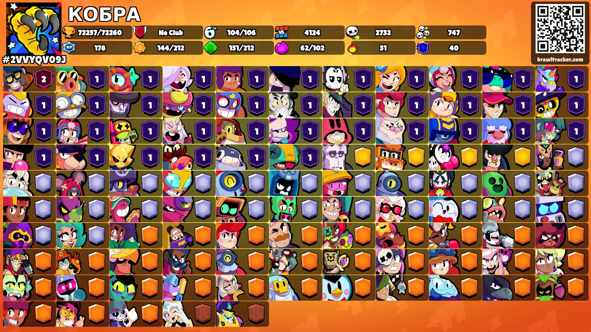 КОБРА's Ranks