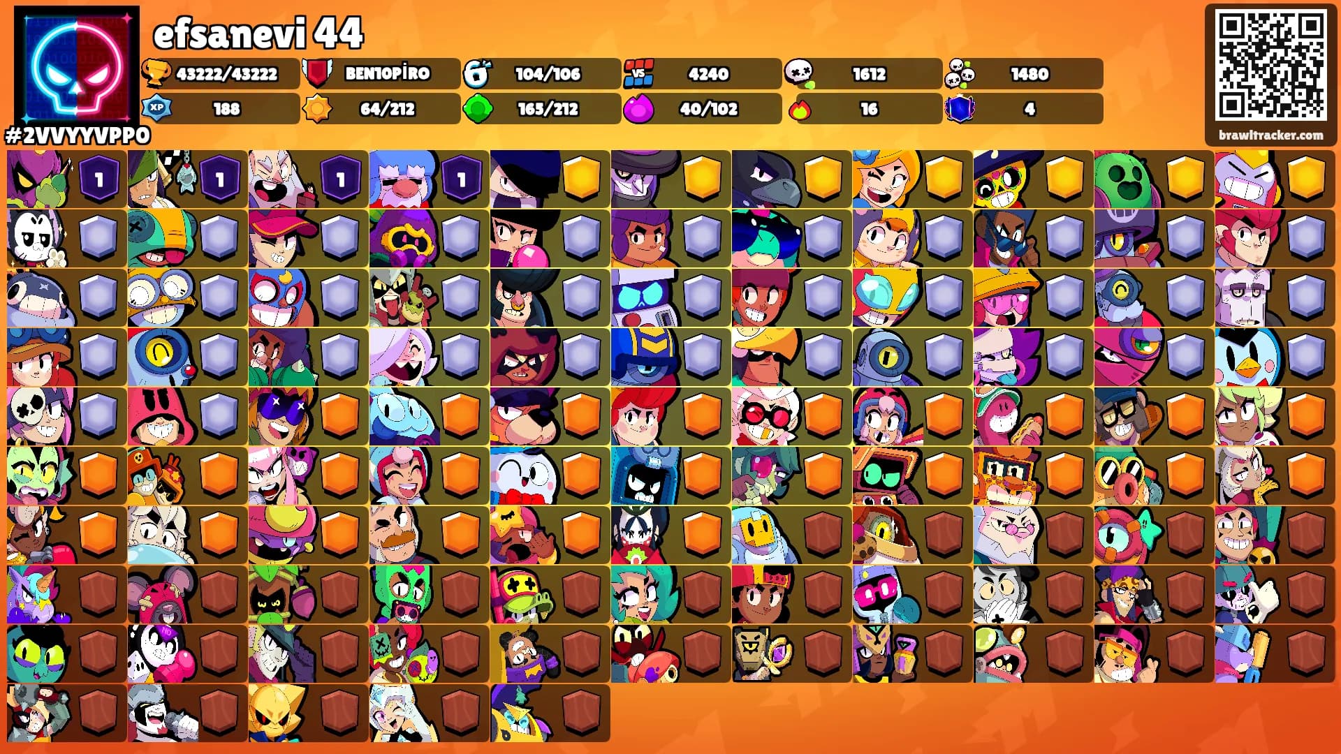 efsanevi 44's Ranks