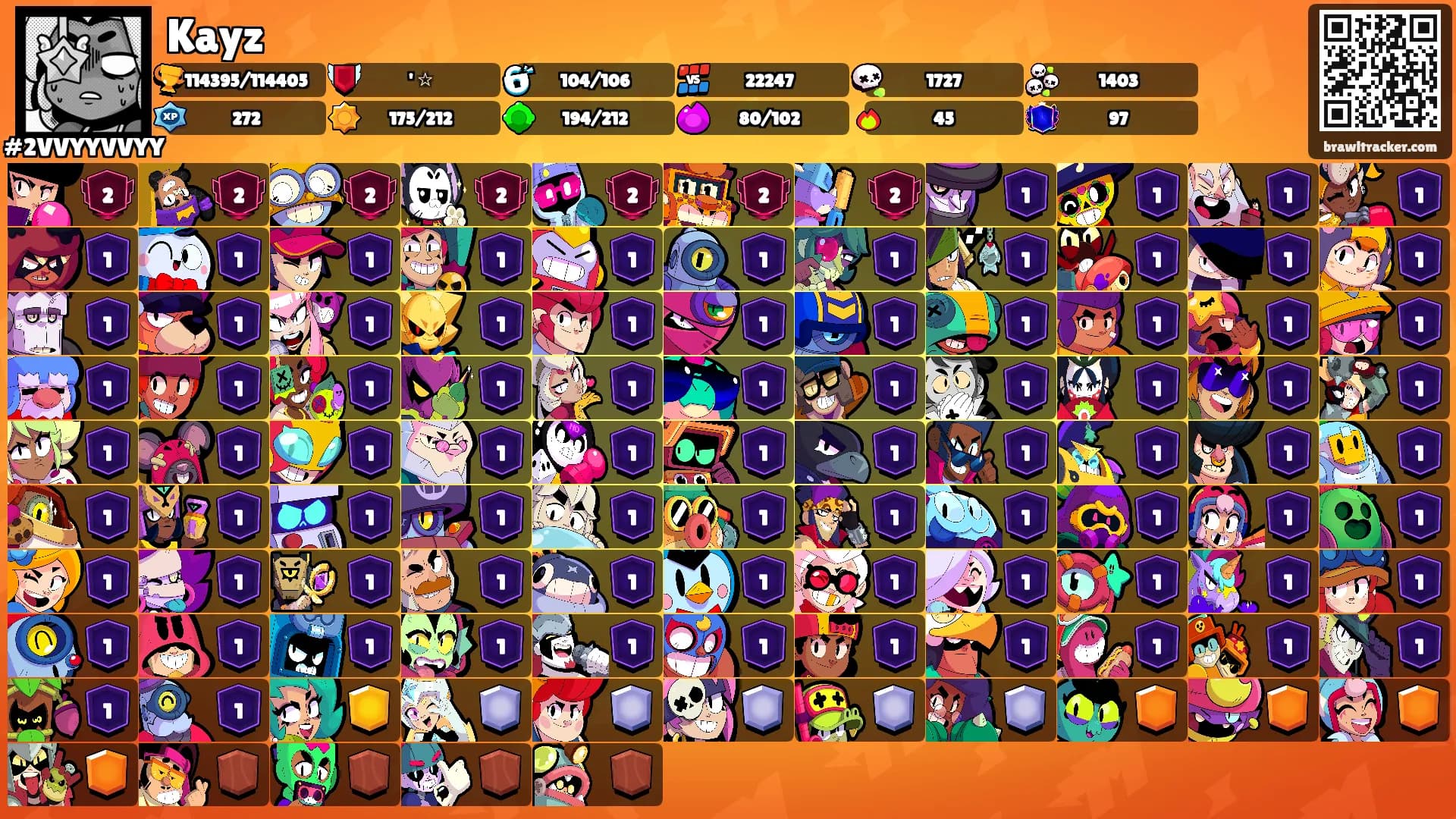 Kayz's Ranks