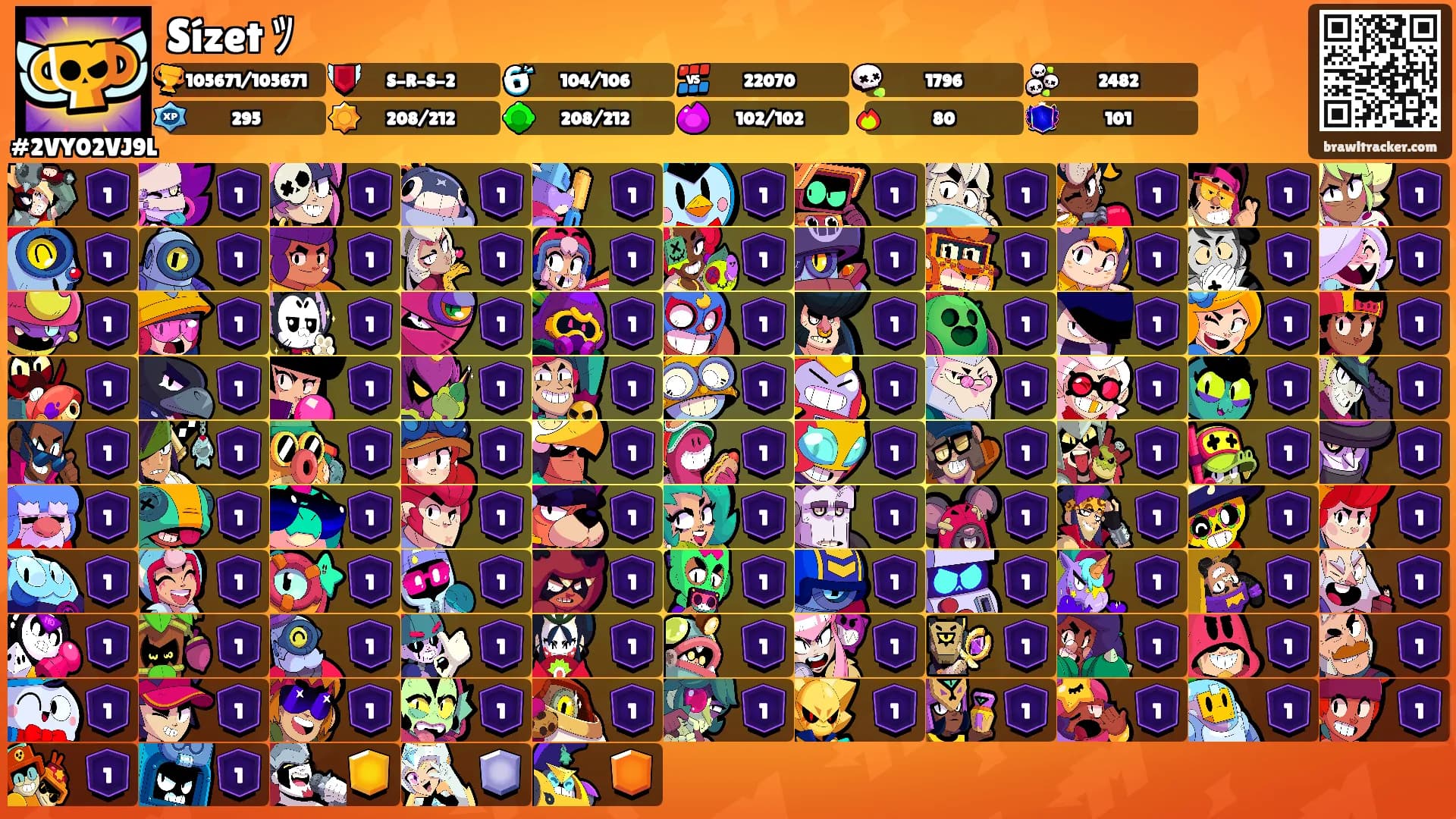 Sízet ﾂ𐚁's Ranks