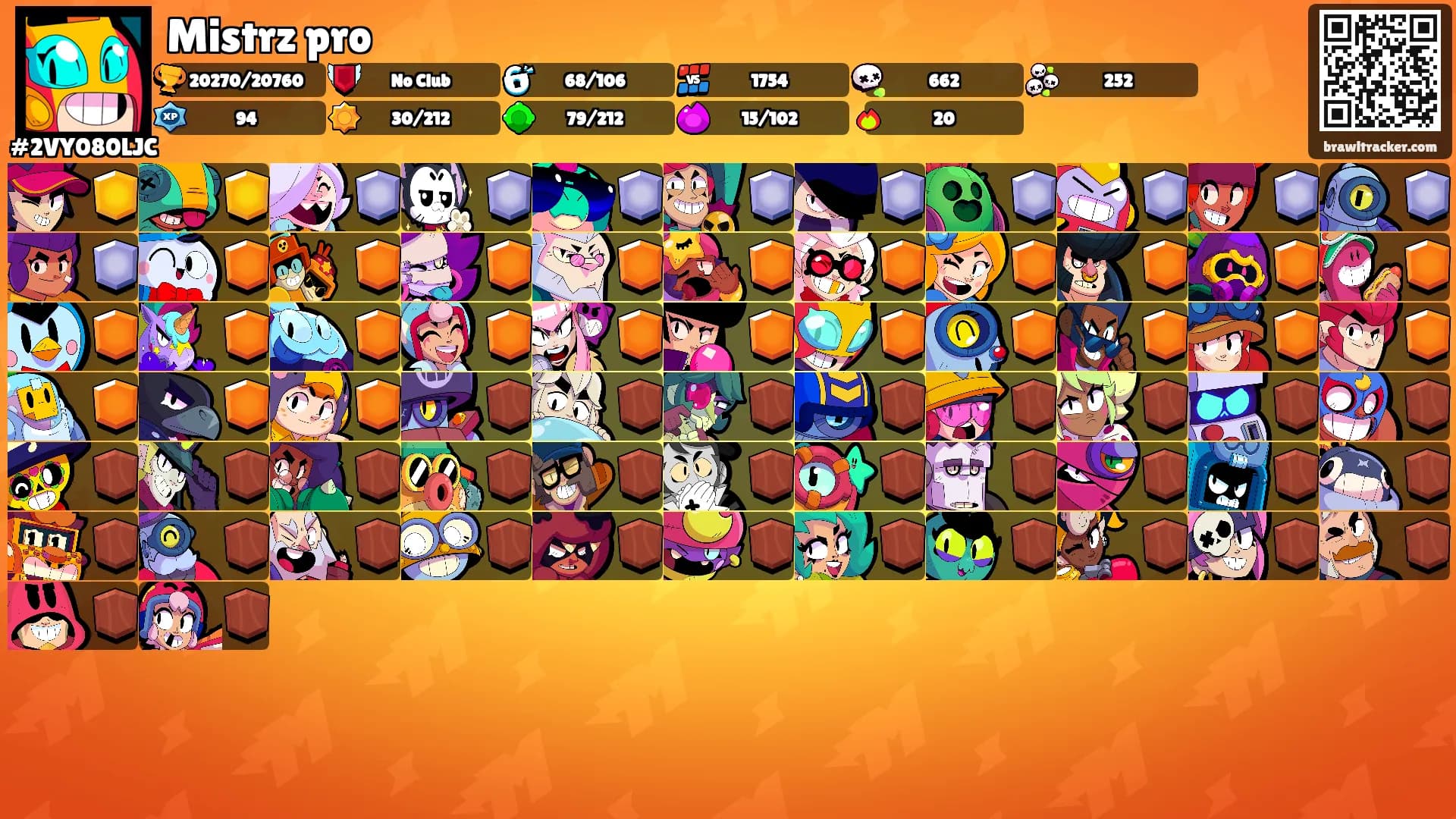 Mistrz pro's Ranks