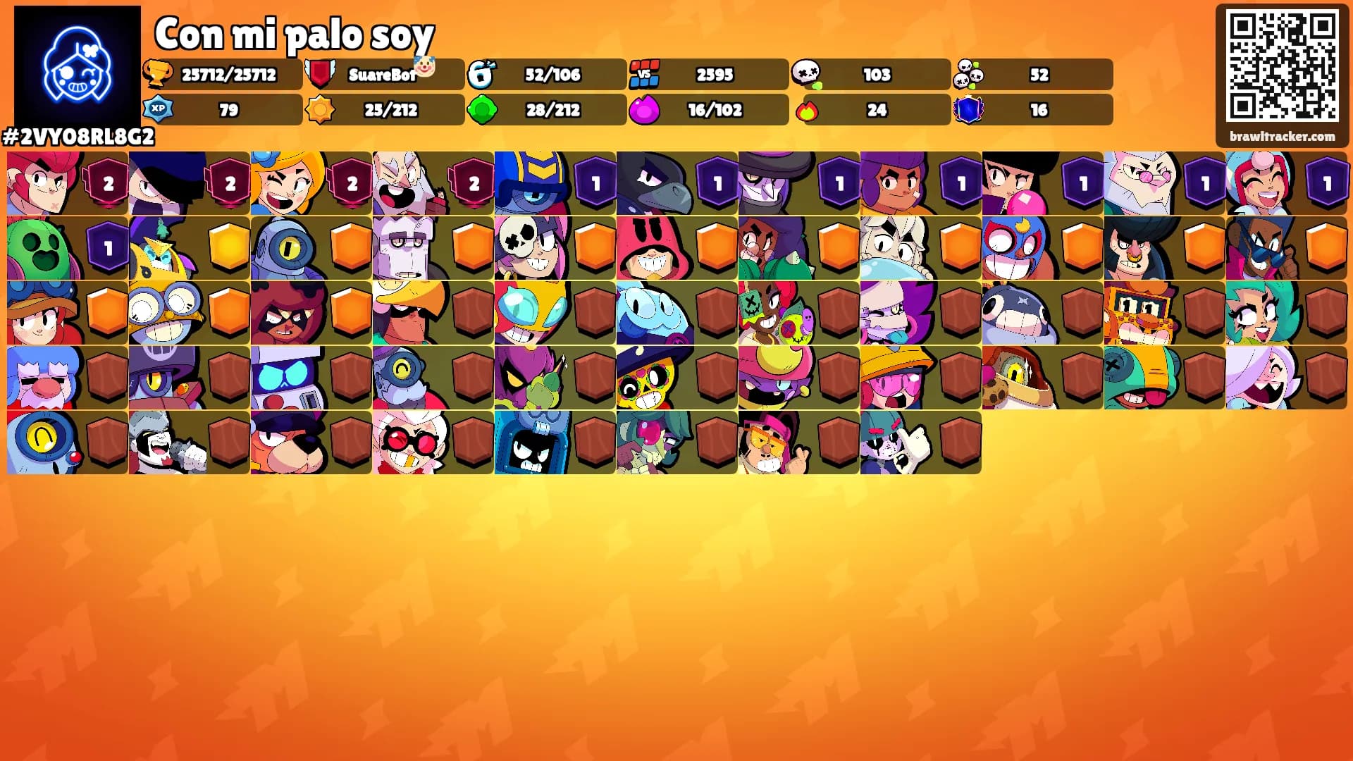 Con mi palo soy's Ranks