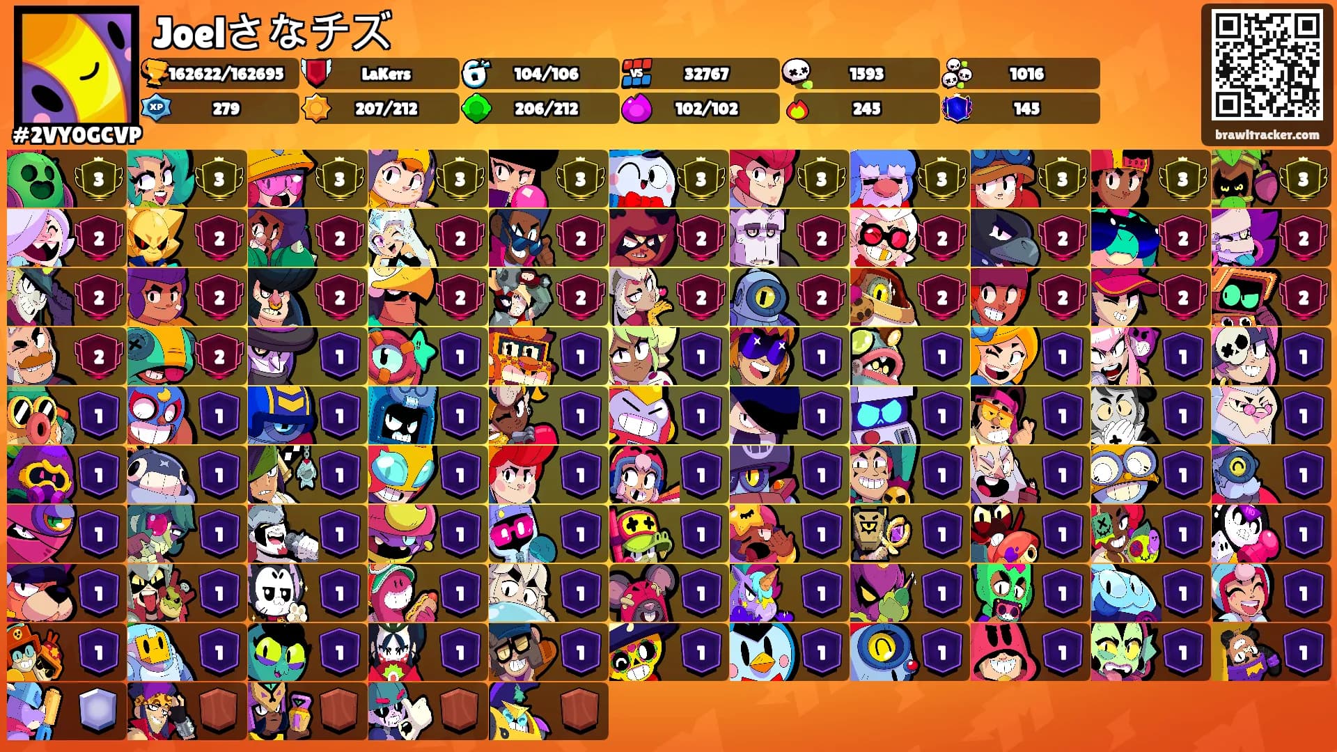 Joelさなチズ's Ranks