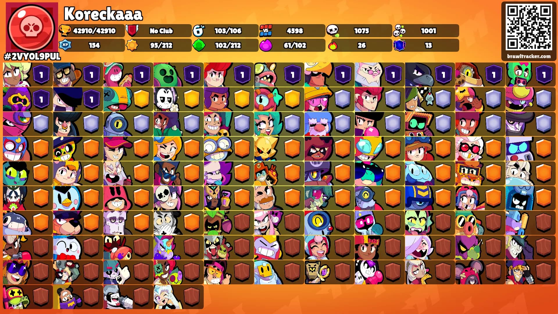 Koreckaaa's Ranks