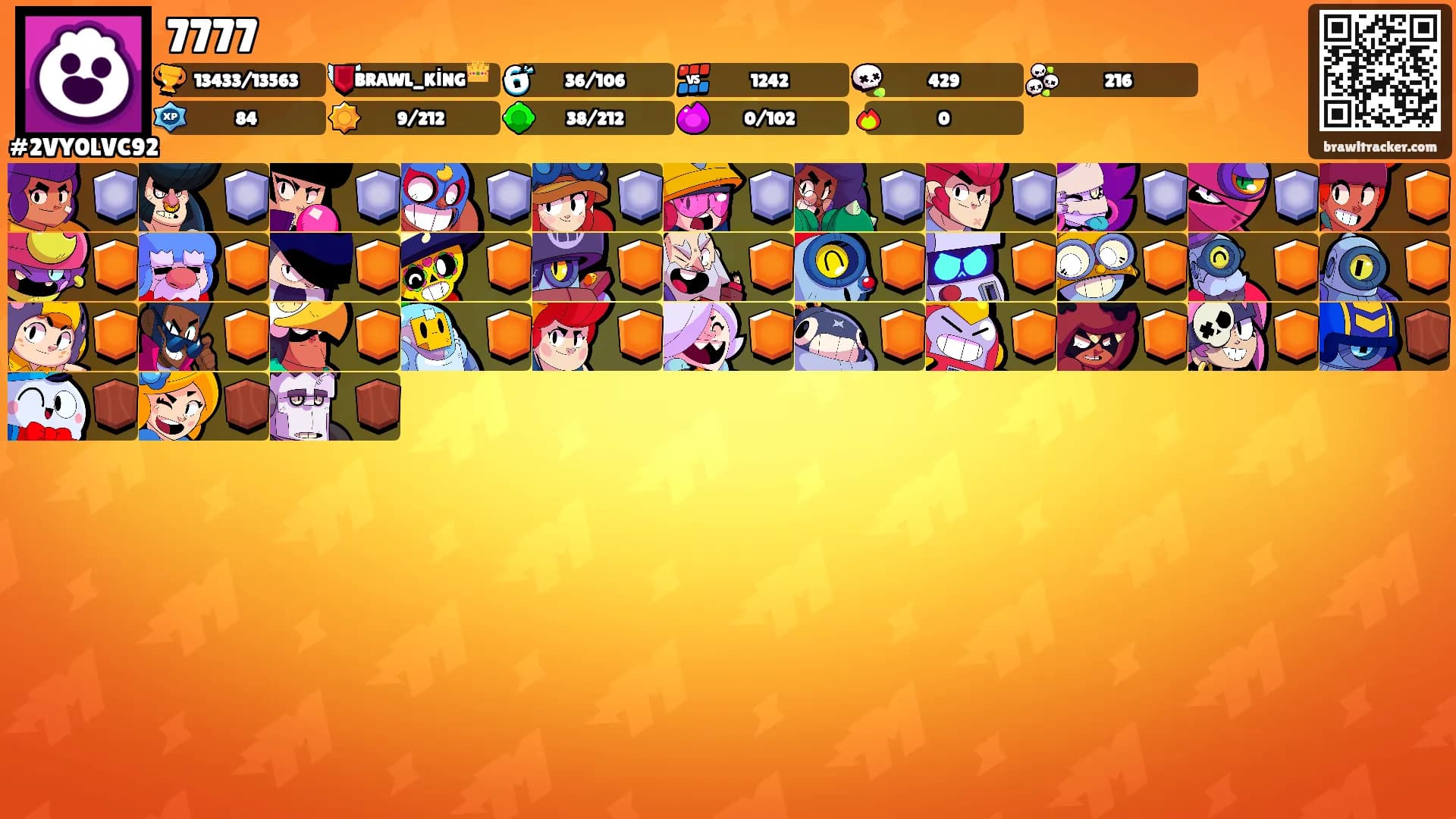 7777's Ranks