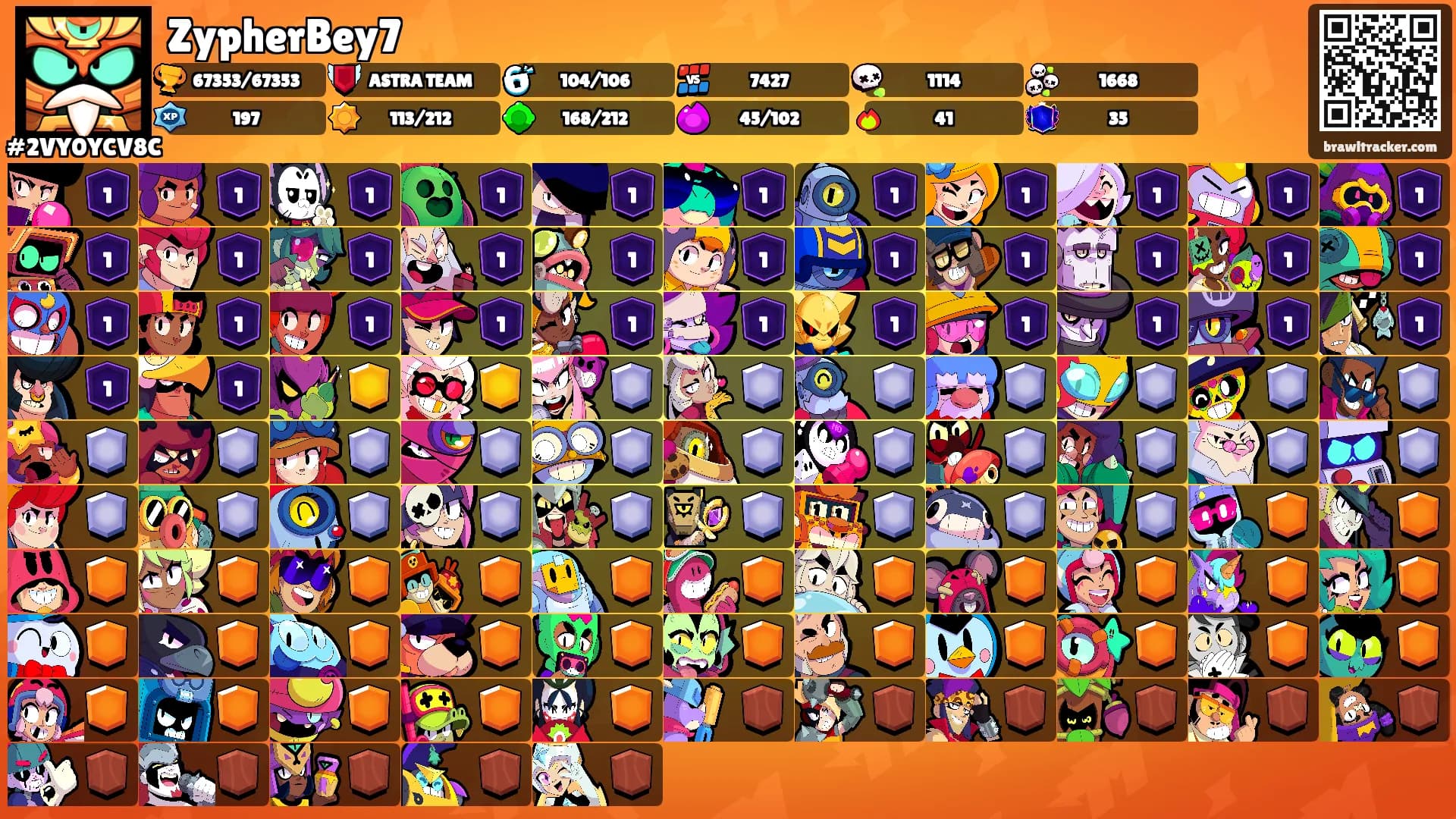 ZypherBey7's Ranks