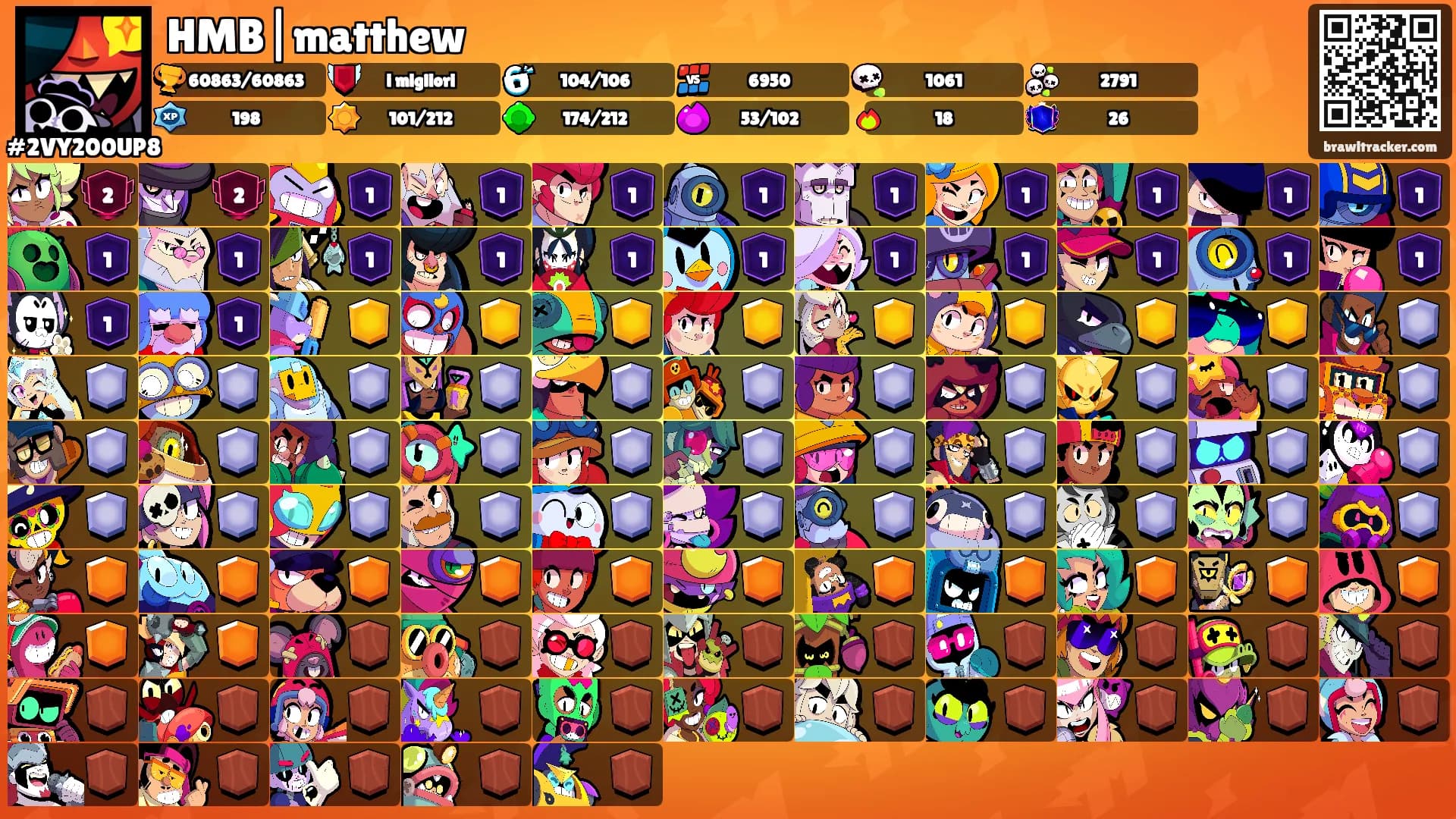 HMB|matthew's Ranks