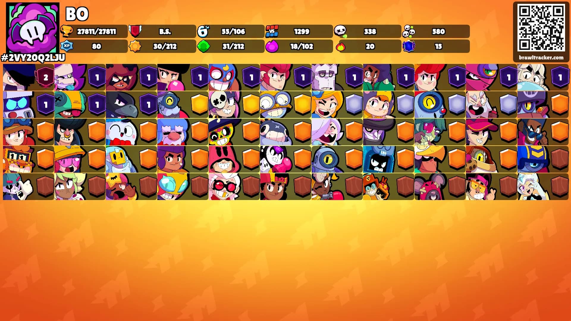 BO's Ranks