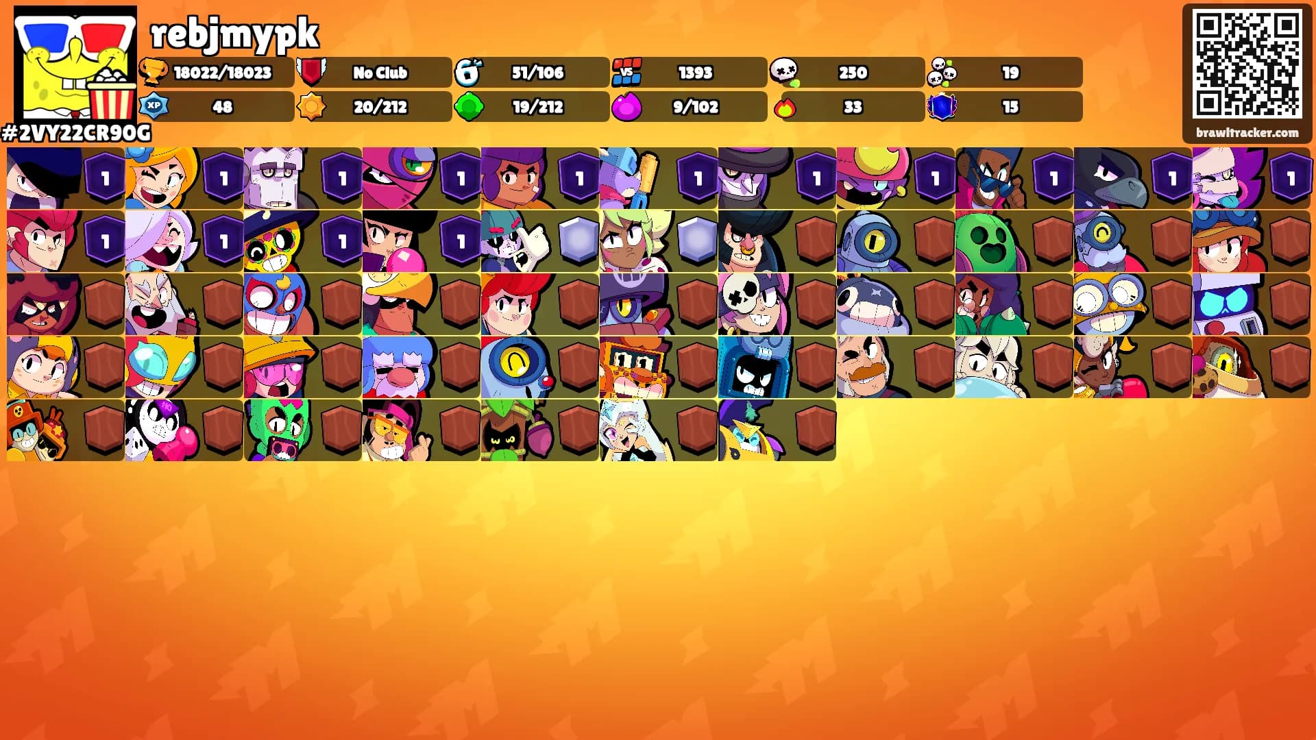 rebjmypk's Ranks
