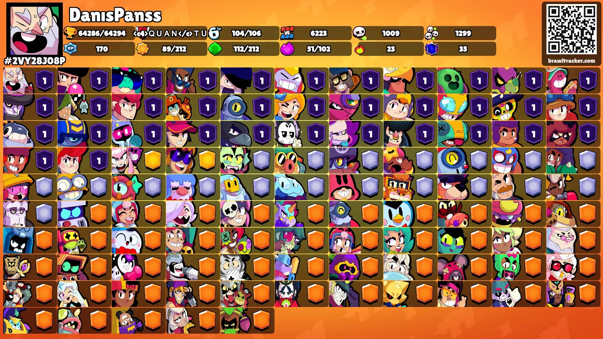 DanısPanss's Ranks