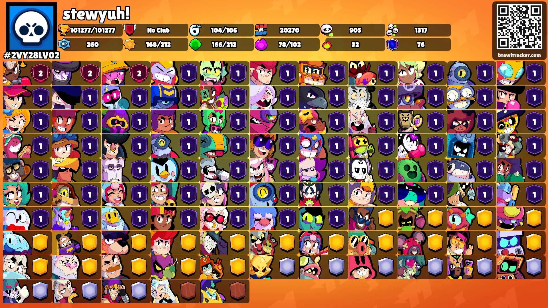 stewyuh!'s Ranks