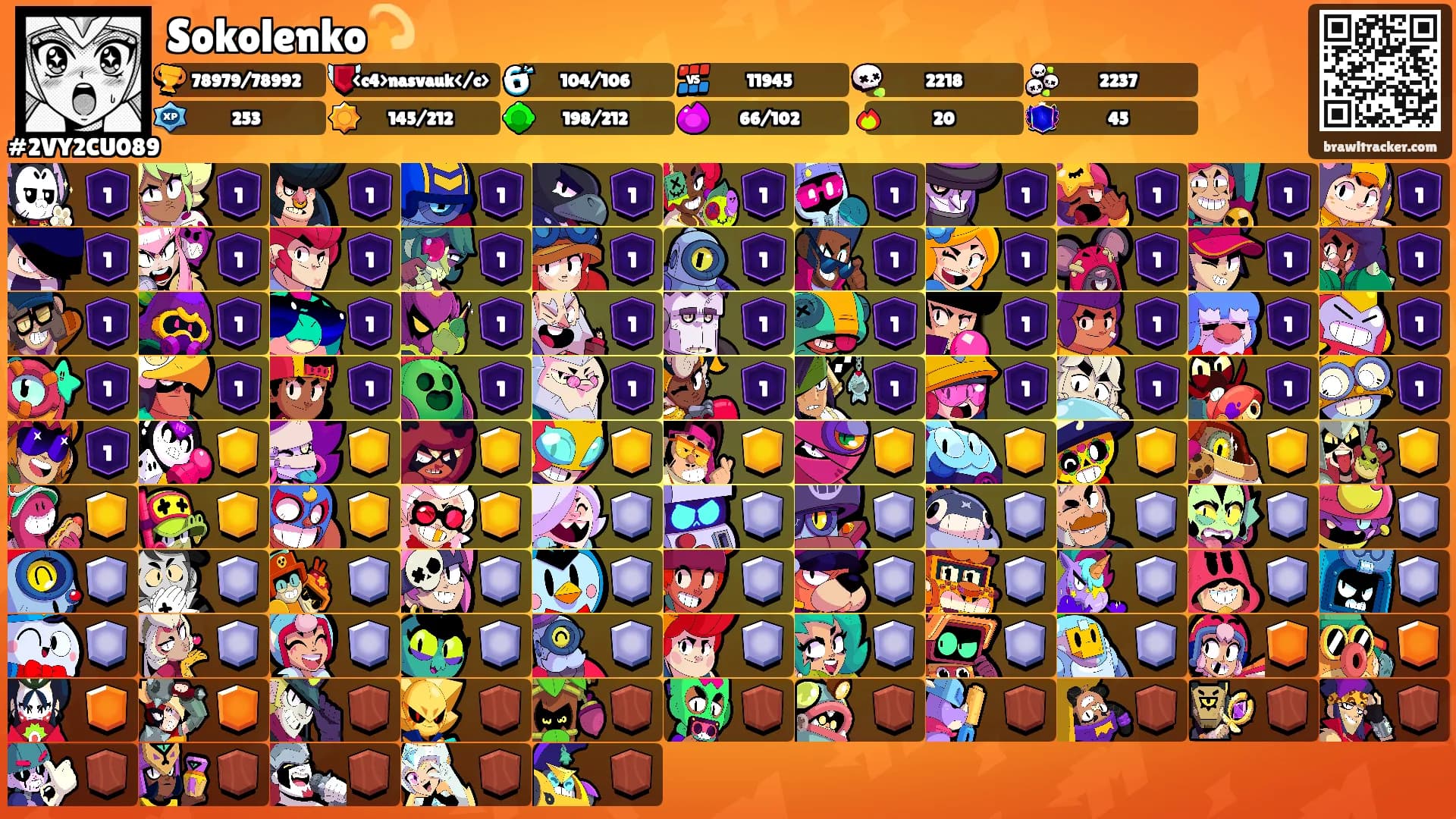 Sokolenko💫's Ranks