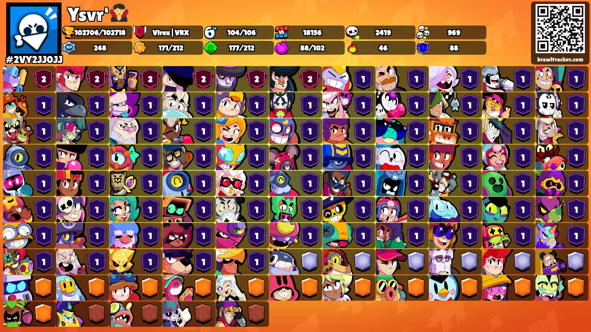 Ysvr‘🧛's Ranks