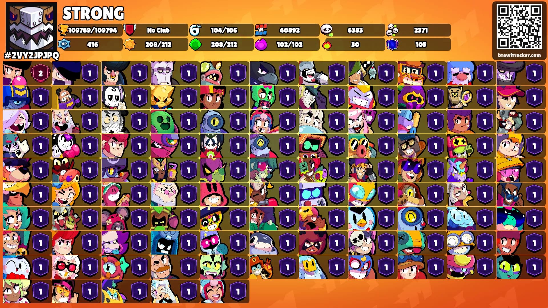 STRONG's Ranks