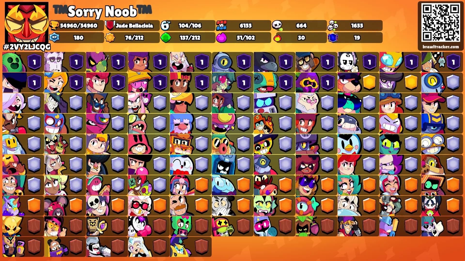 ™️Sorry Noob™️'s Ranks
