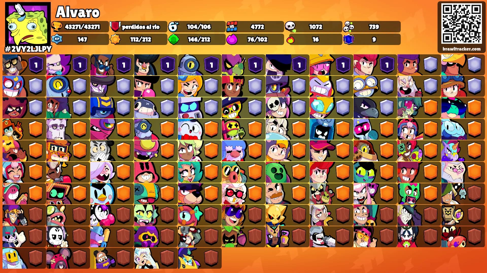 Alvaro's Ranks