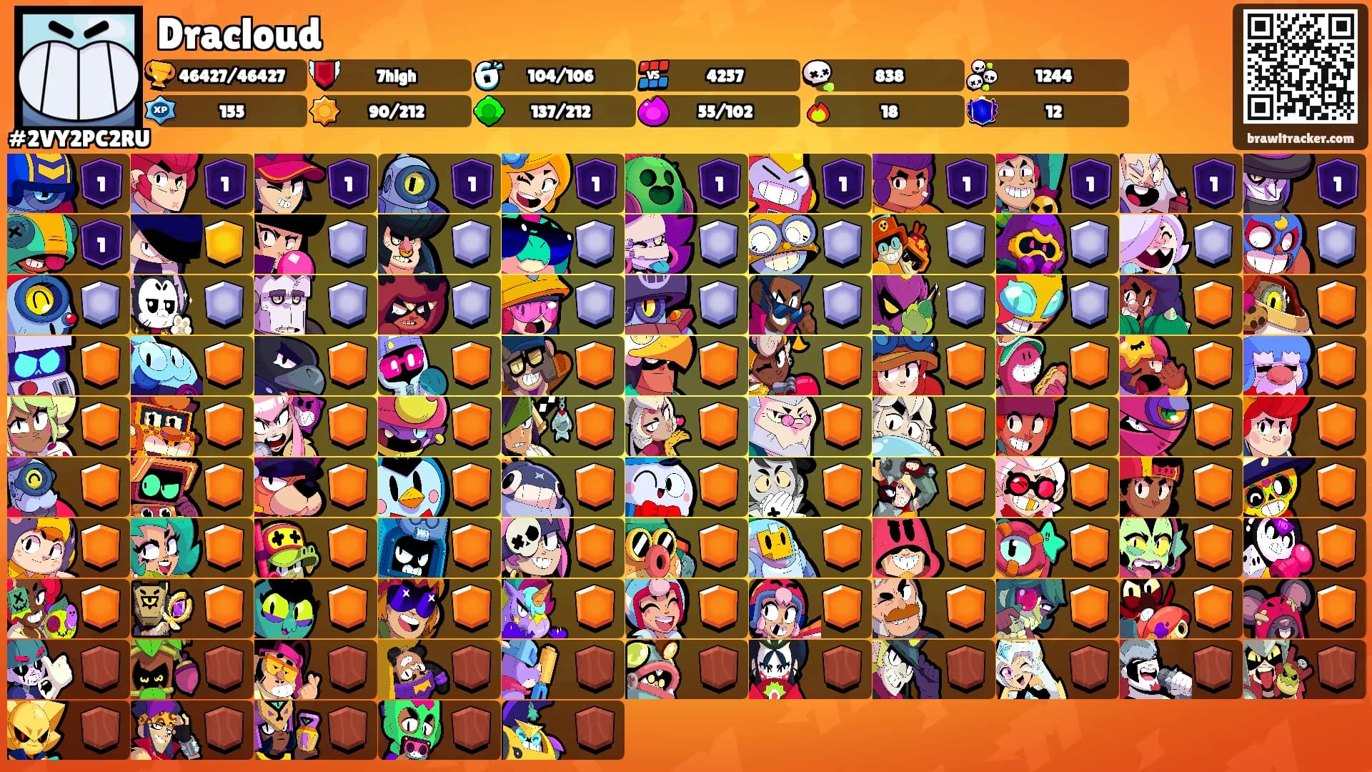 Dracloud's Ranks