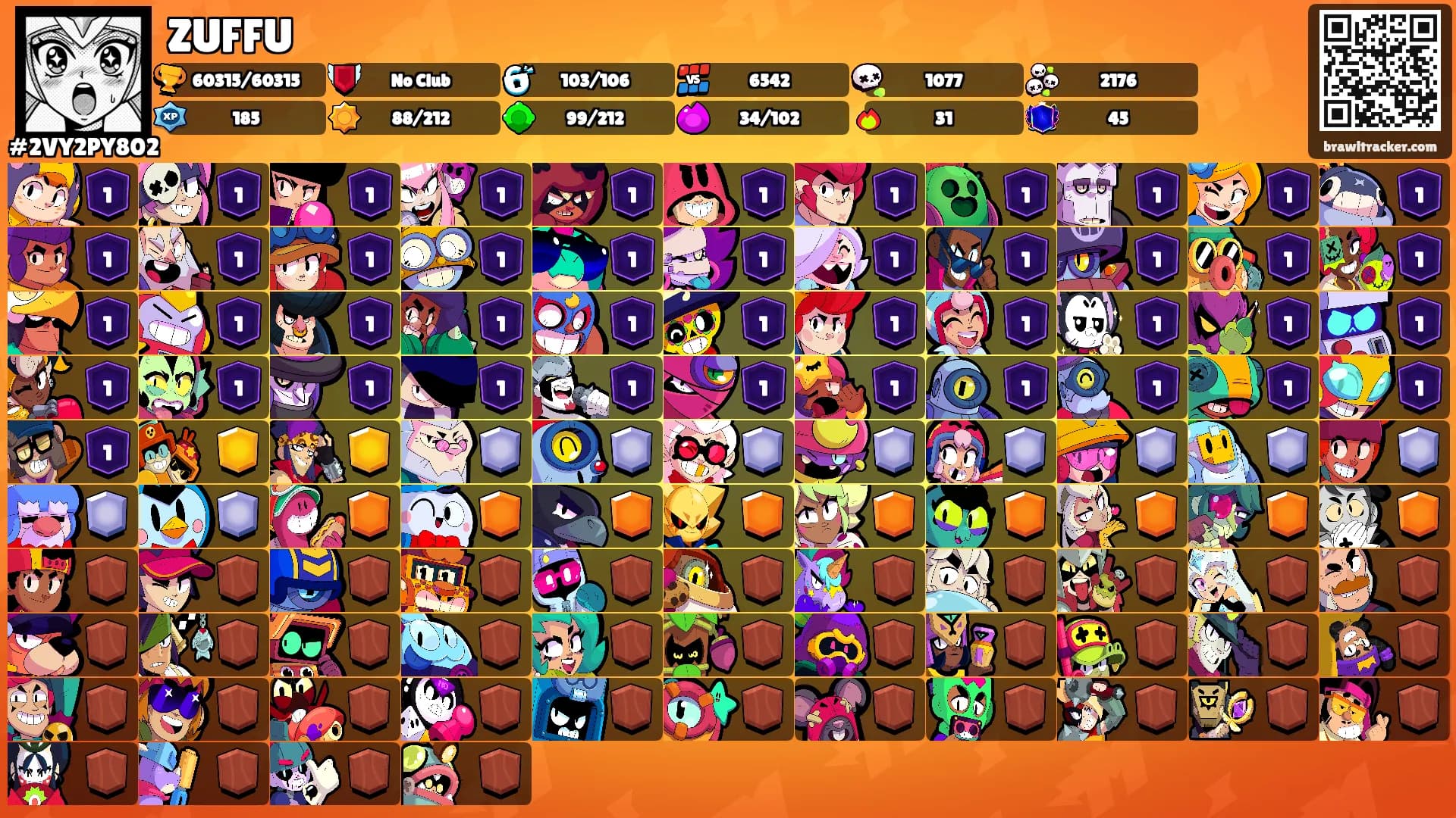 ZUFFU's Ranks