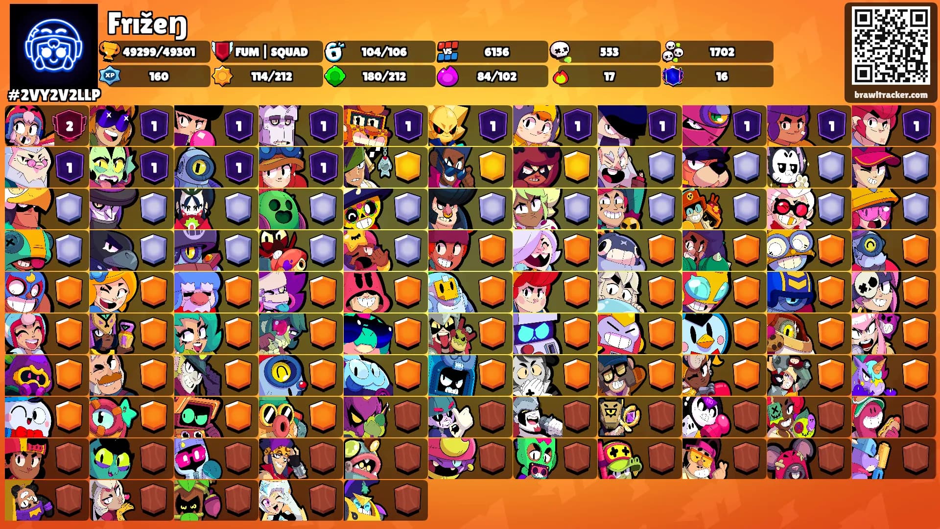 Frıžeŋ's Ranks