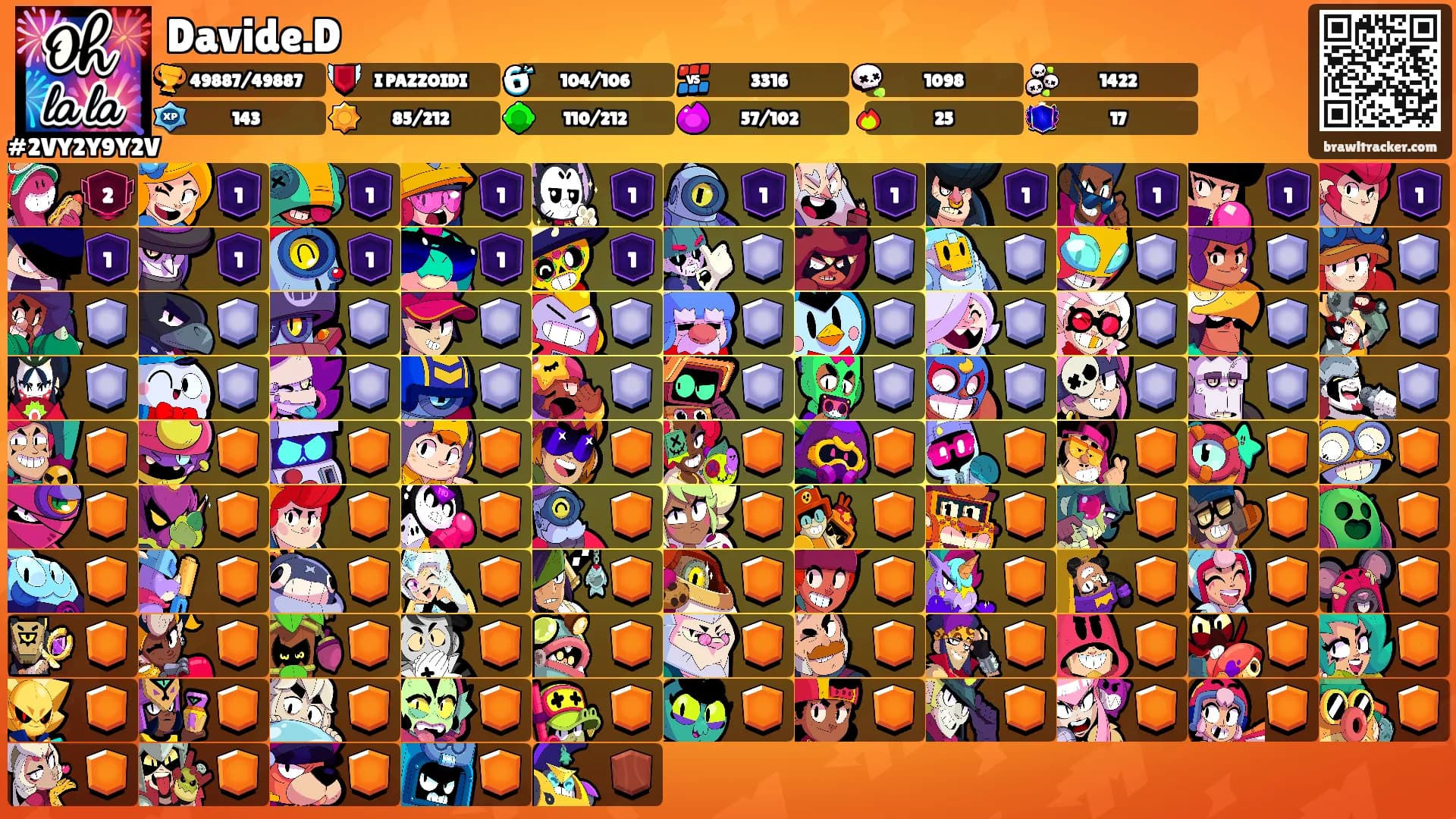Davide.D's Ranks
