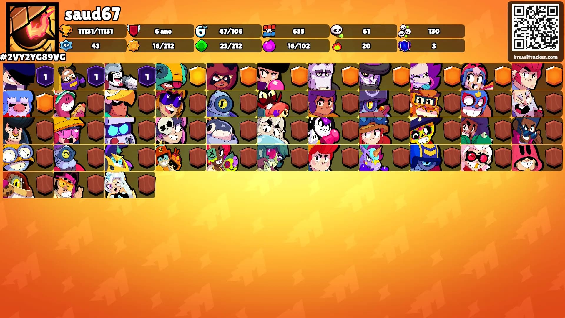 saud67's Ranks