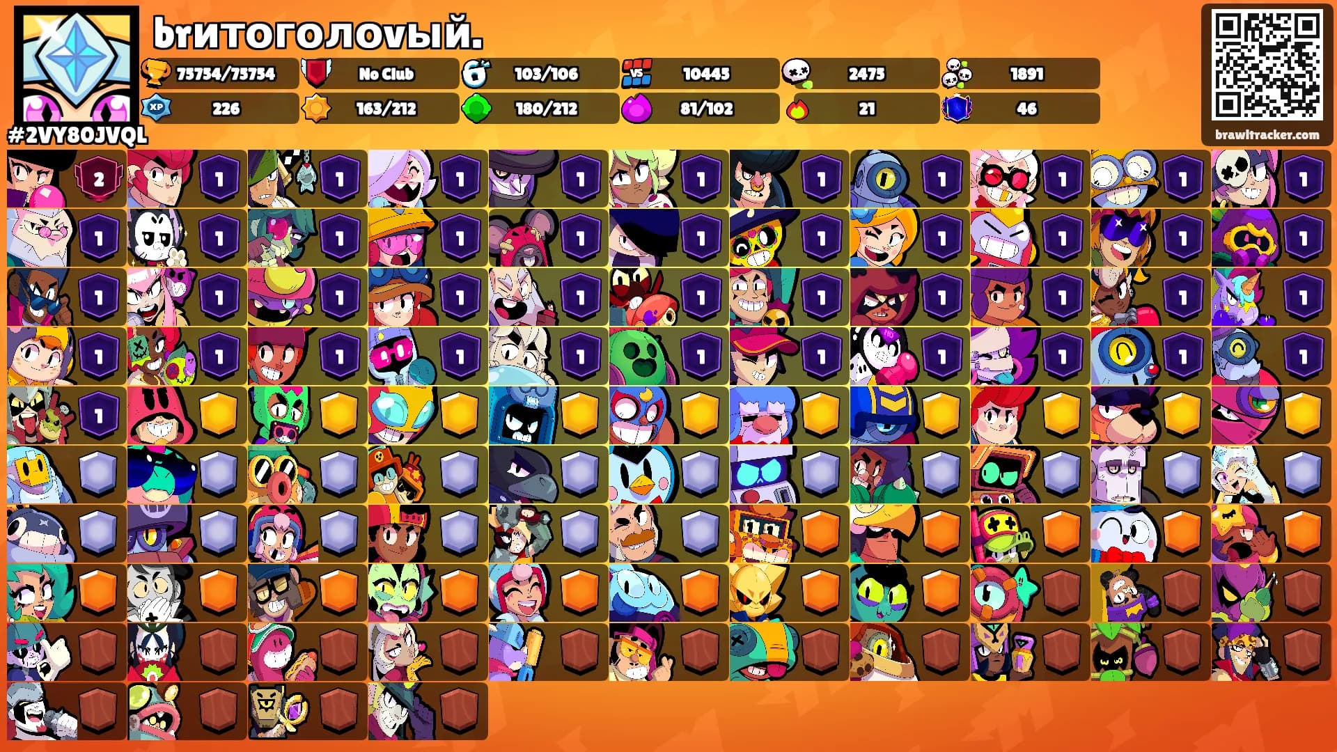 brитоголоvый.'s Ranks