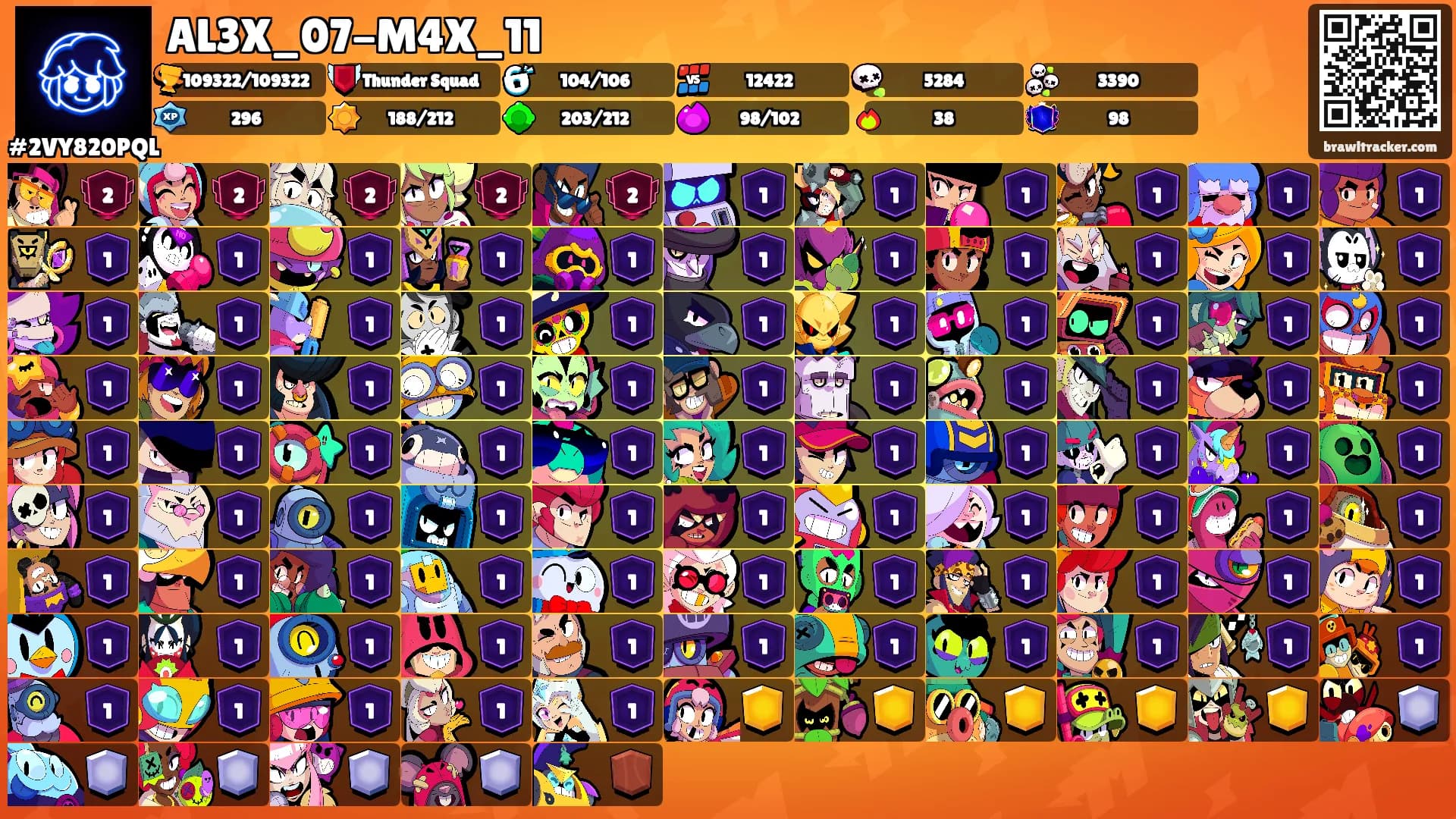 AL3X_07-M4X_11's Ranks
