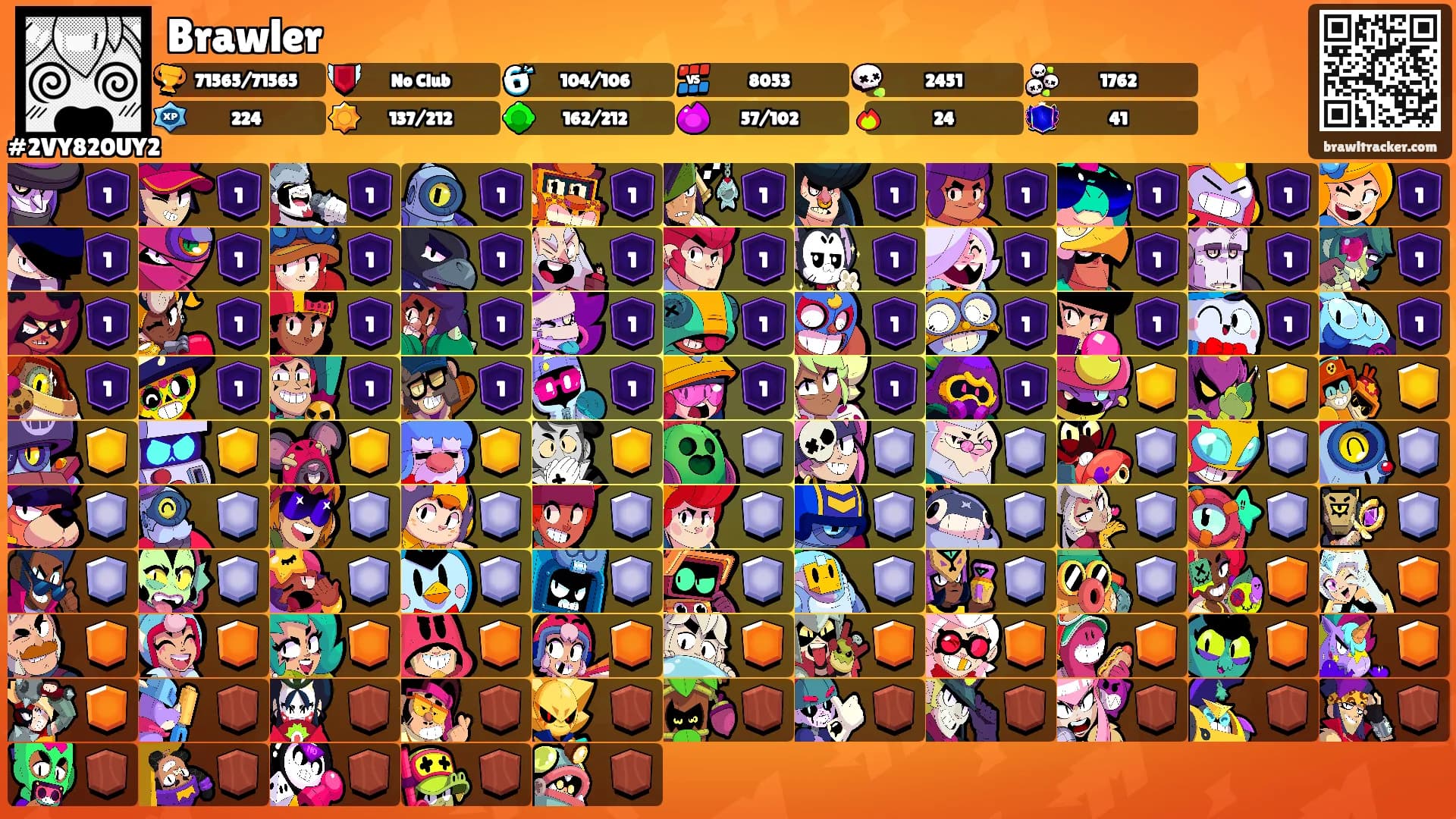 Brawler's Ranks