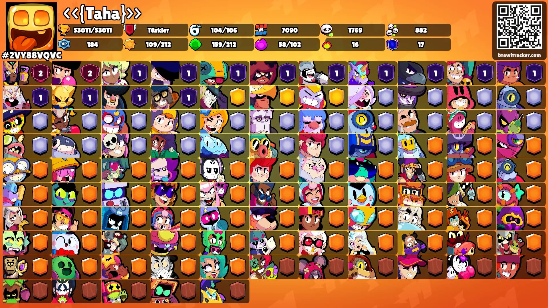 <<{Taha}>>'s Ranks