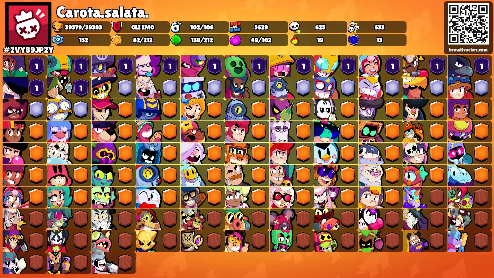 Carota.salata.'s Ranks
