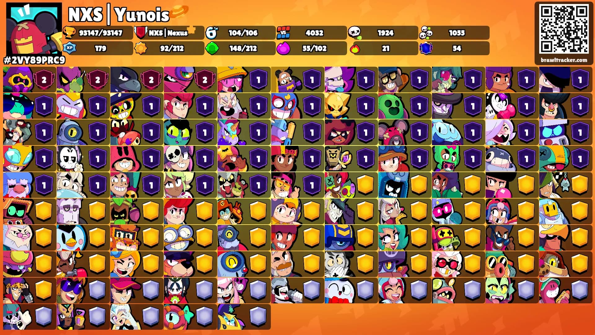 NXS|Yunois🪐's Ranks