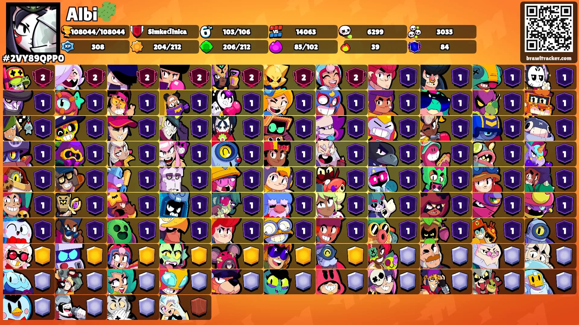 Albi🌵's Ranks