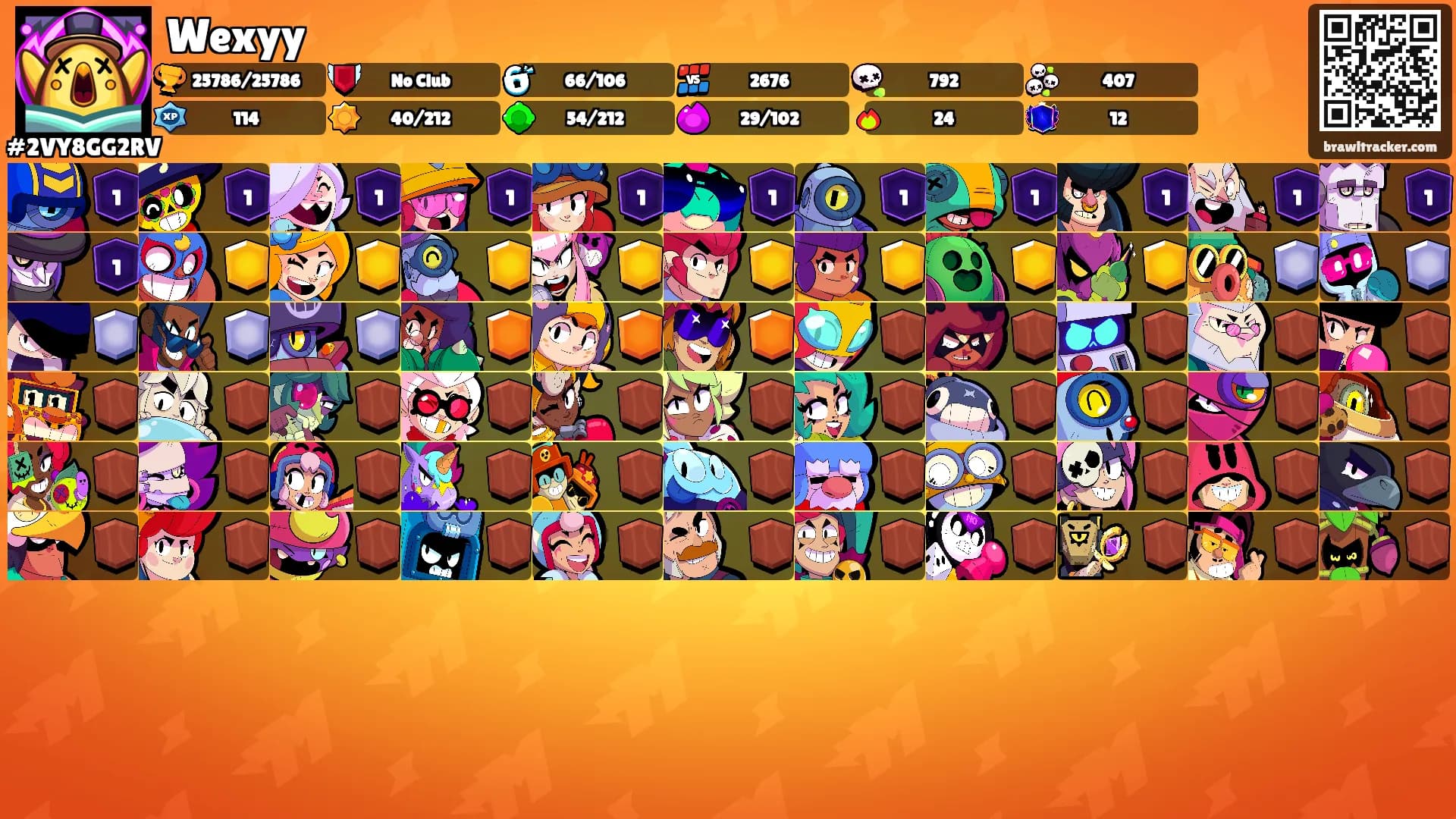 Wexyy's Ranks