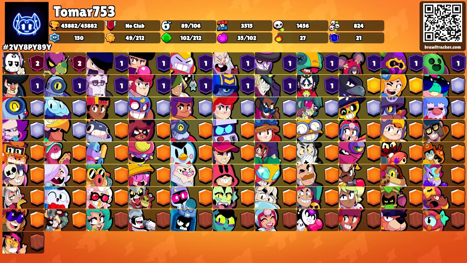 Tomar753's Ranks