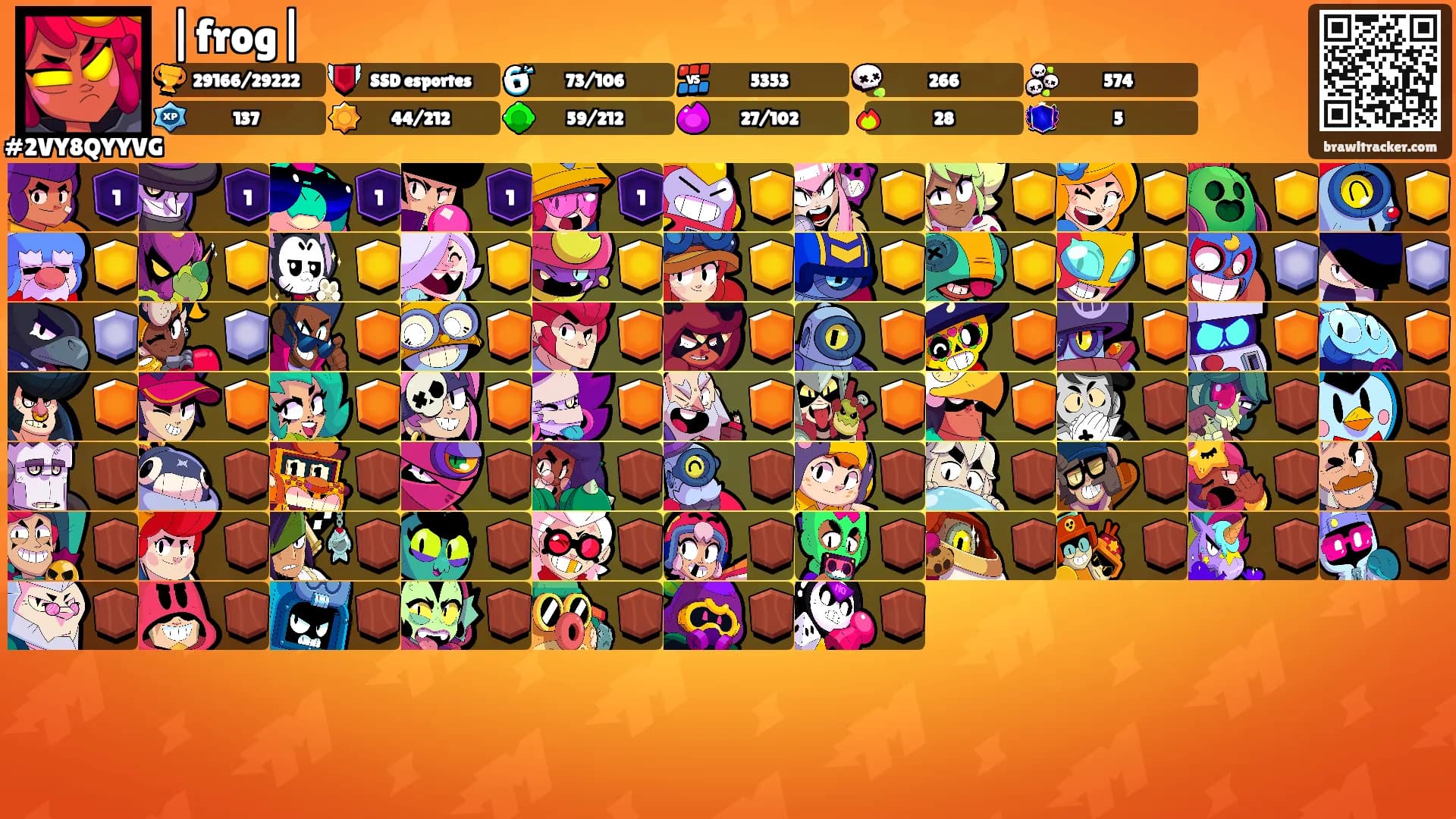 |frog|'s Ranks