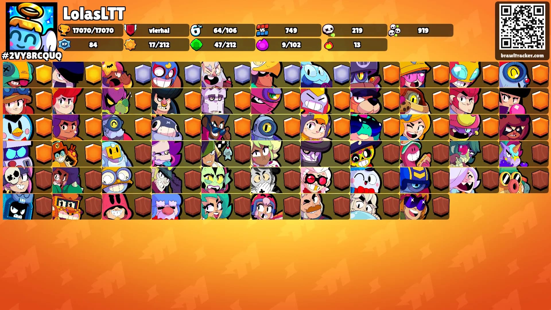LolasLTT's Ranks