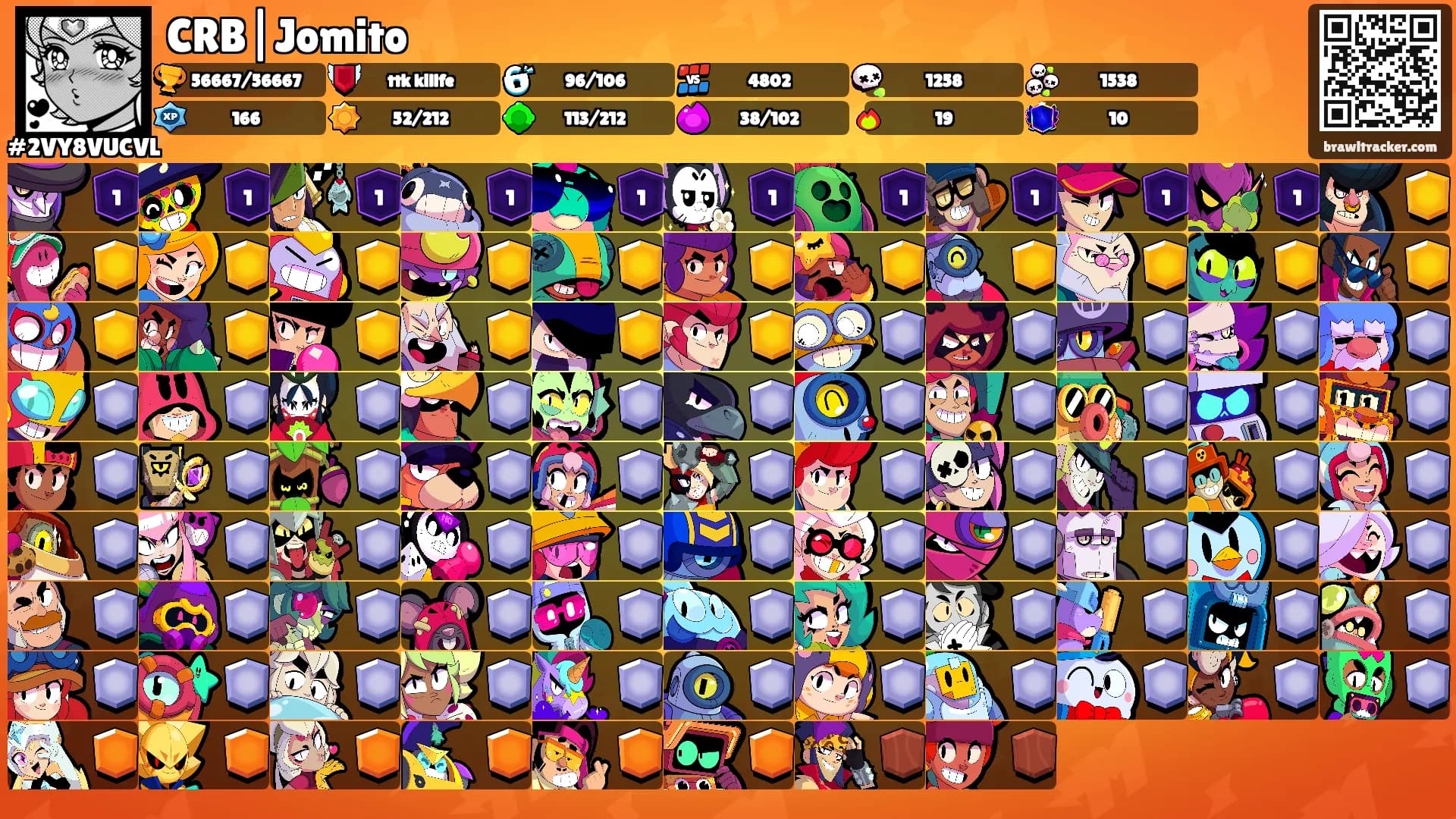 CRB|Jomito's Ranks