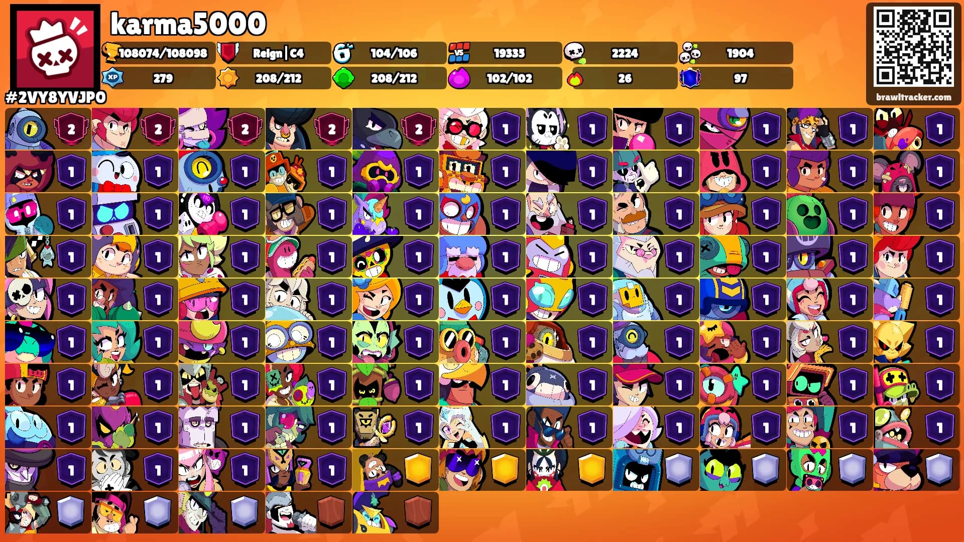 karma5000's Ranks