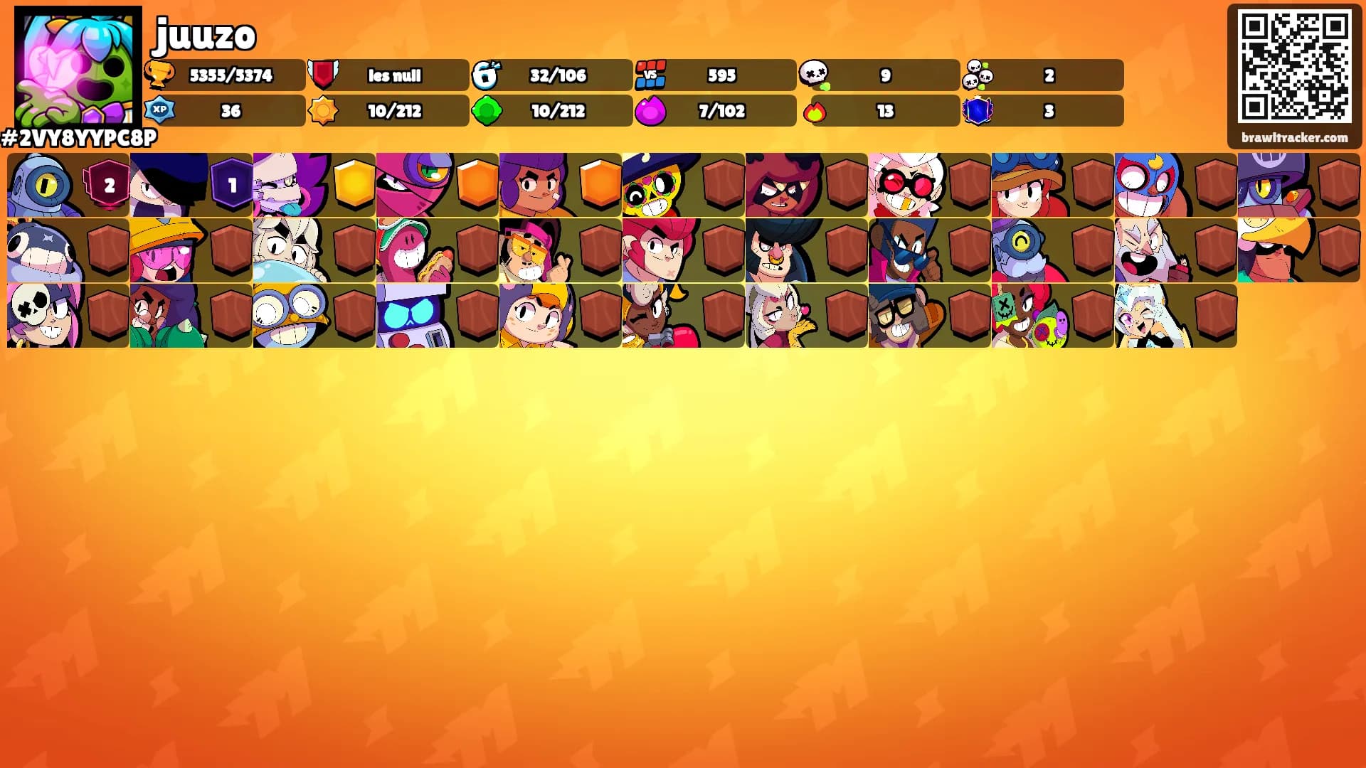 juuzo's Ranks