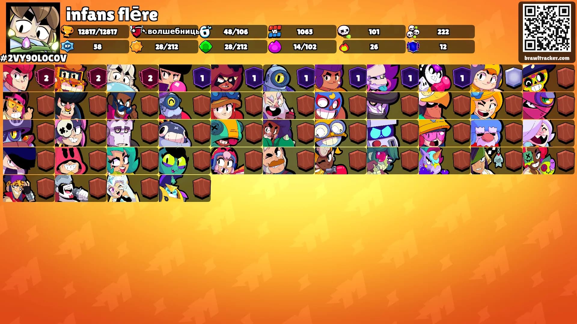 infans flēre's Ranks