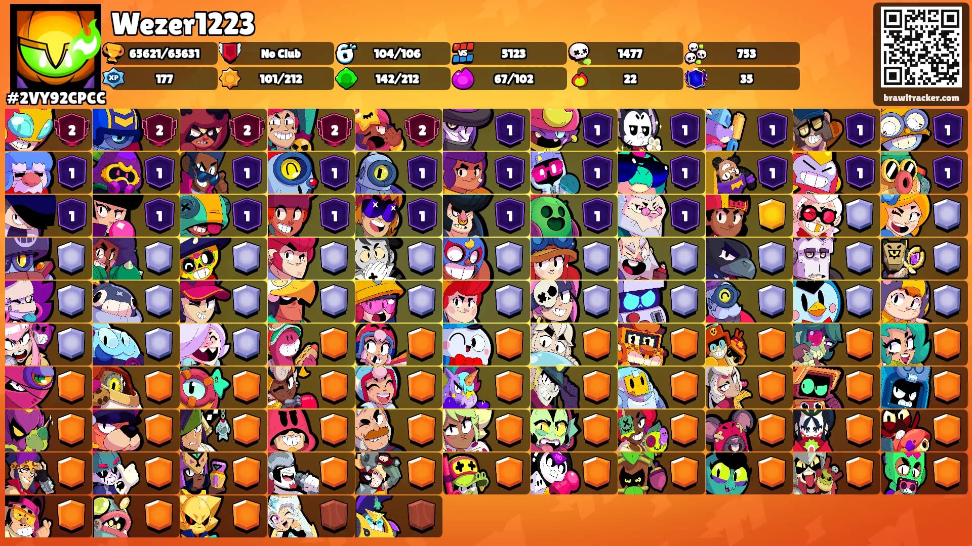 Wezer1223's Ranks