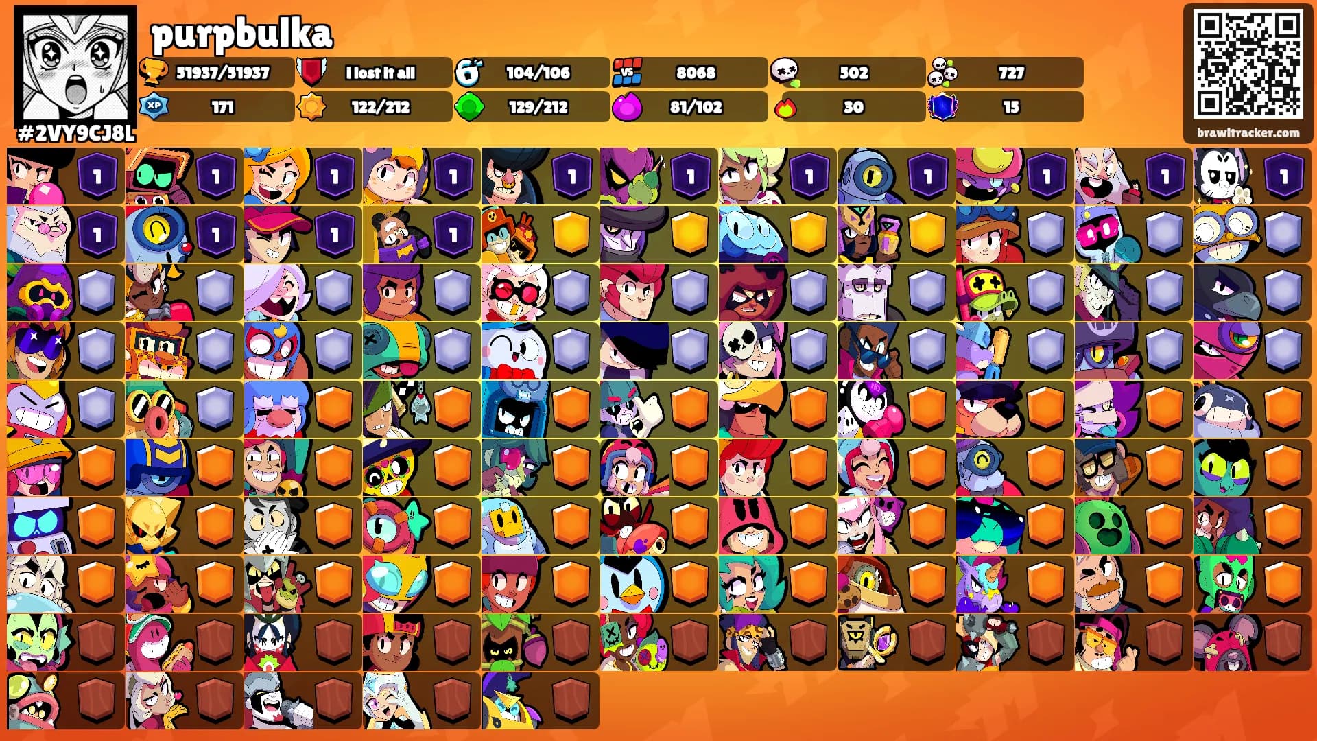purpbulka's Ranks
