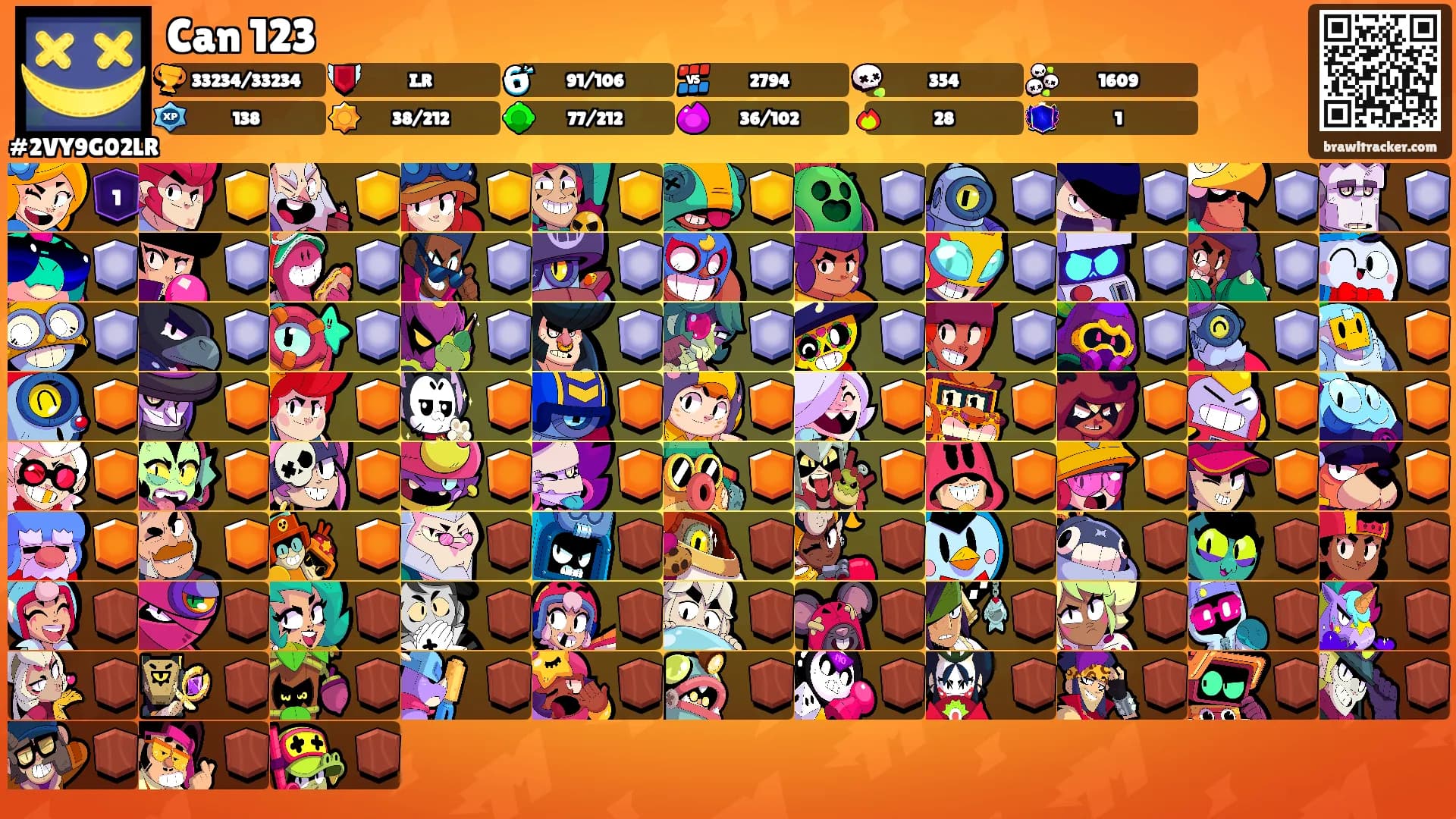Can 123's Ranks