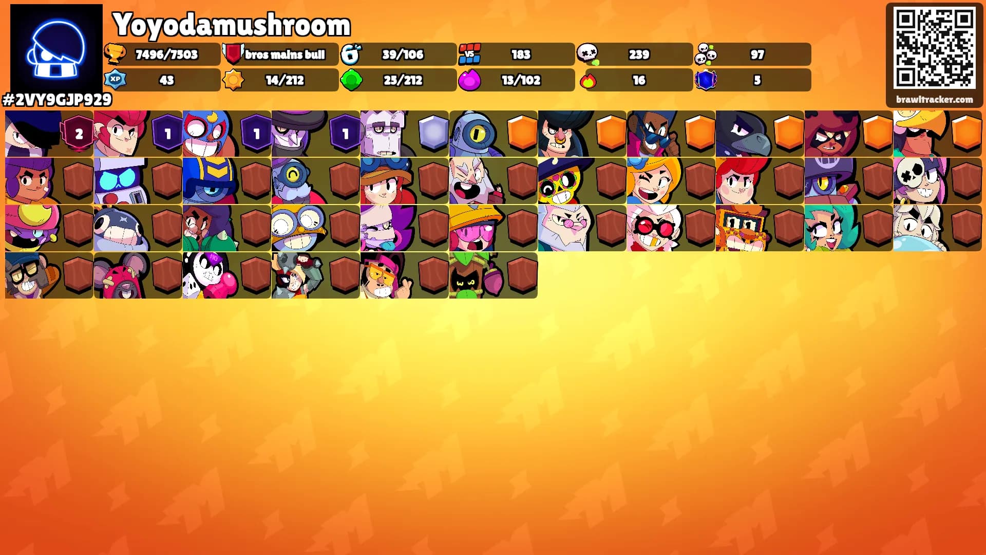 Yoyodamushroom's Ranks