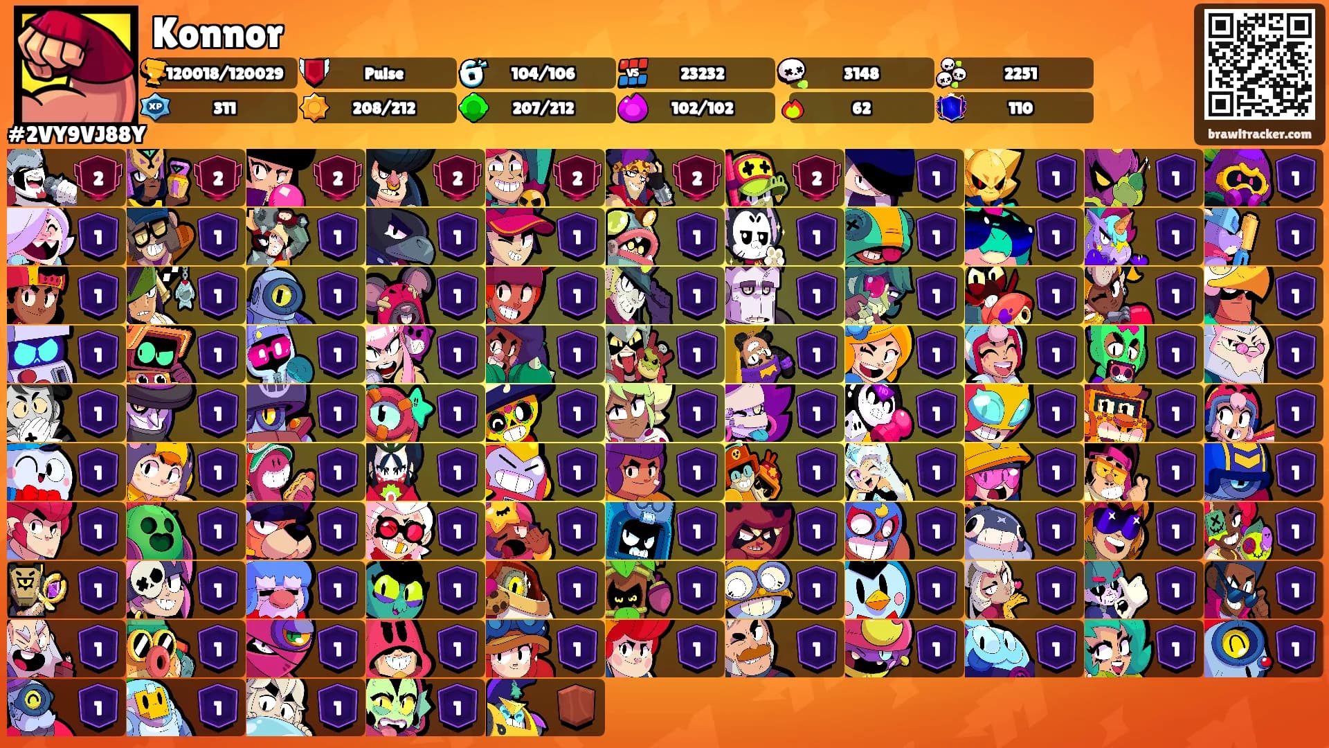 Konnor's Ranks