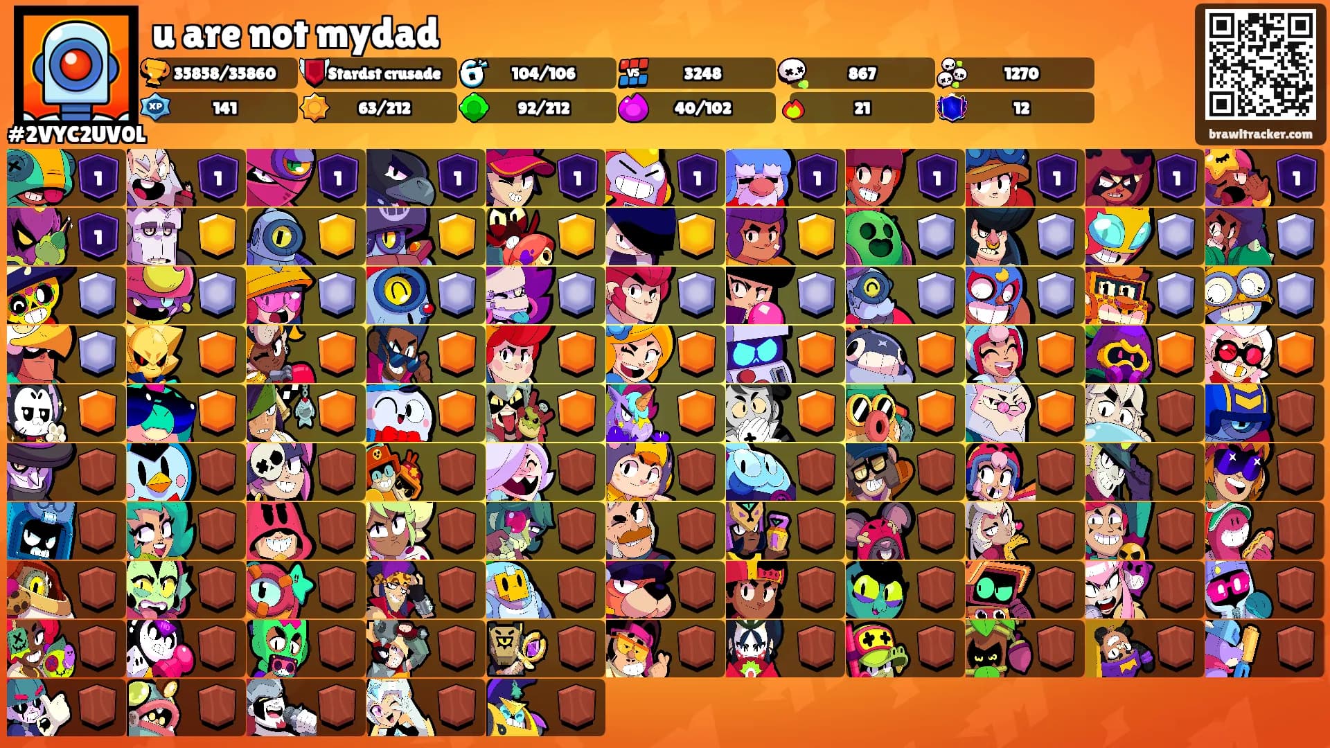 u are not mydad's Ranks