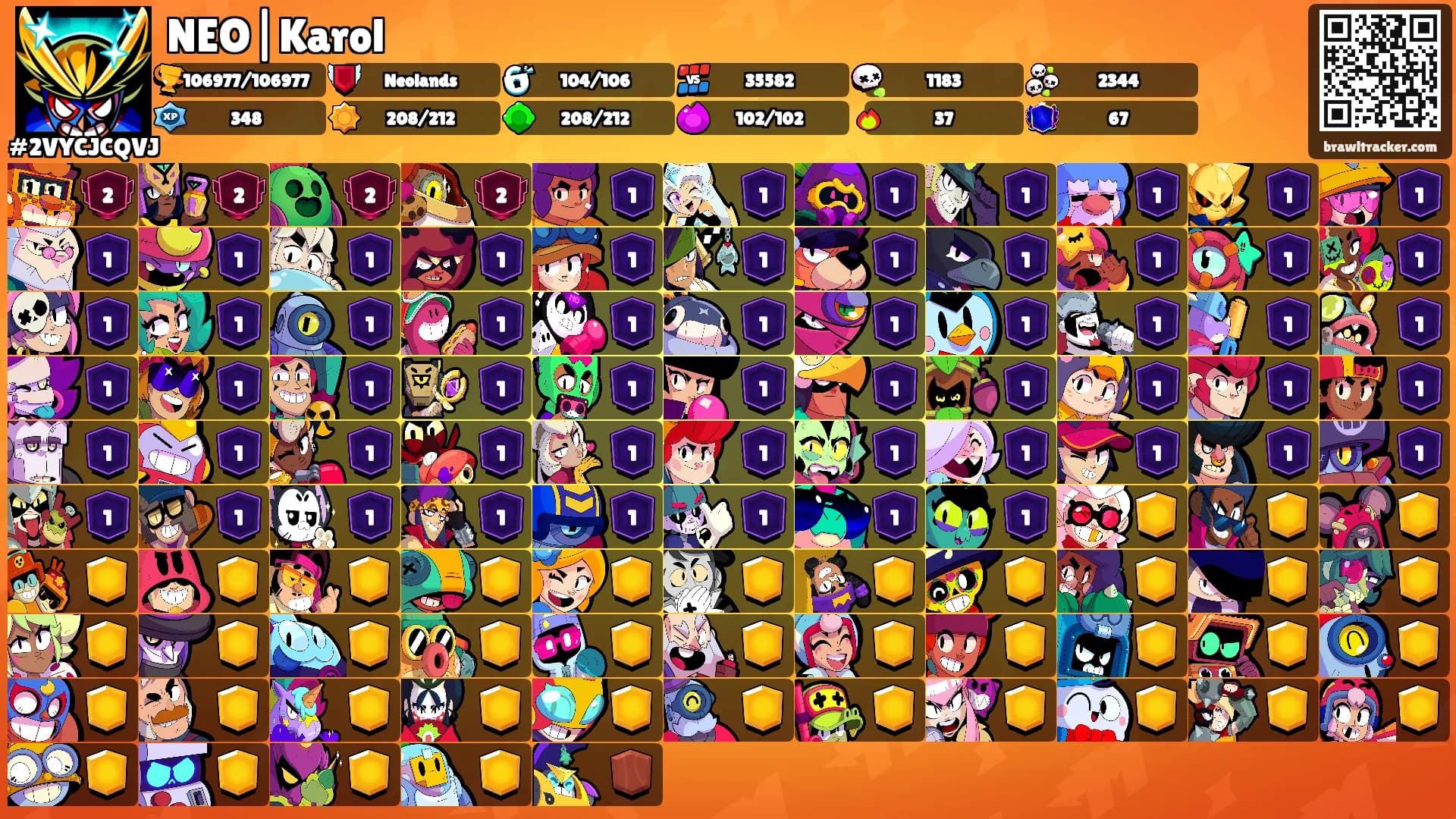 NEO|Karol's Ranks