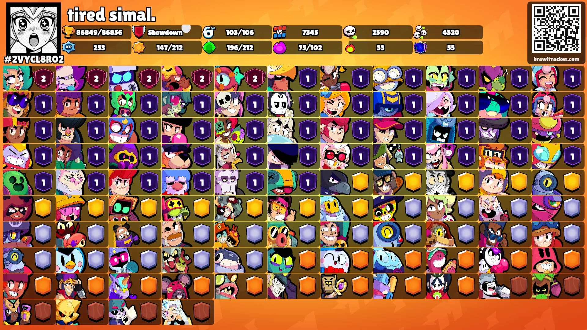 tired simal.'s Ranks