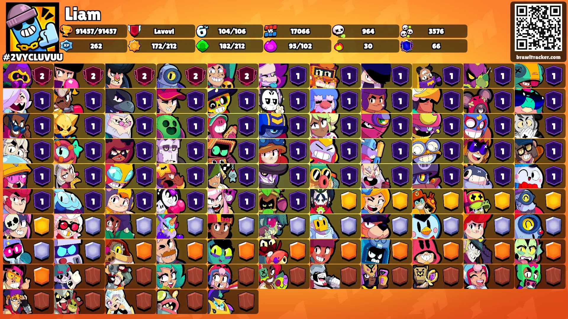 Liam's Ranks