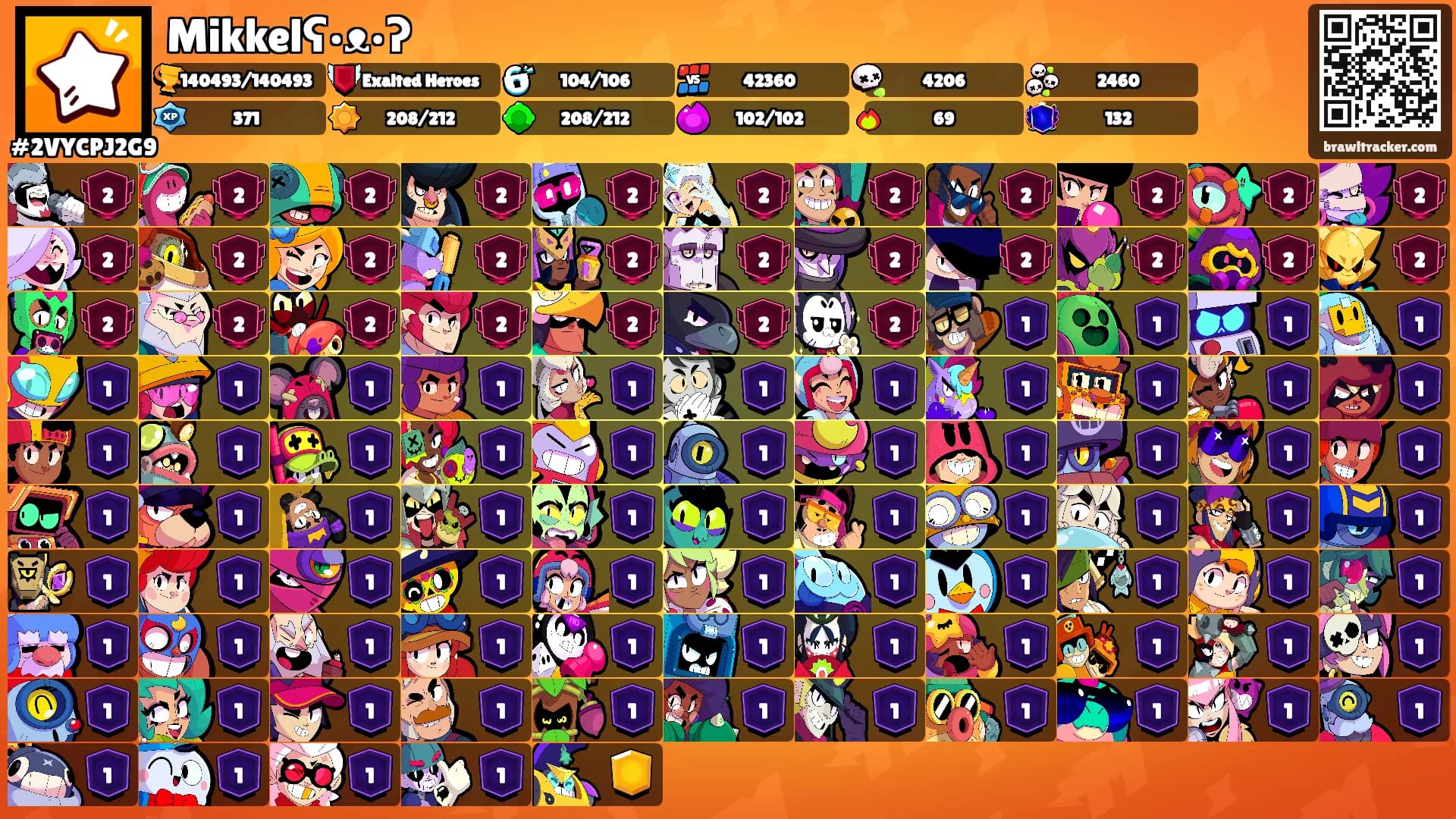 Mikkelʕ•ᴥ•ʔ's Ranks